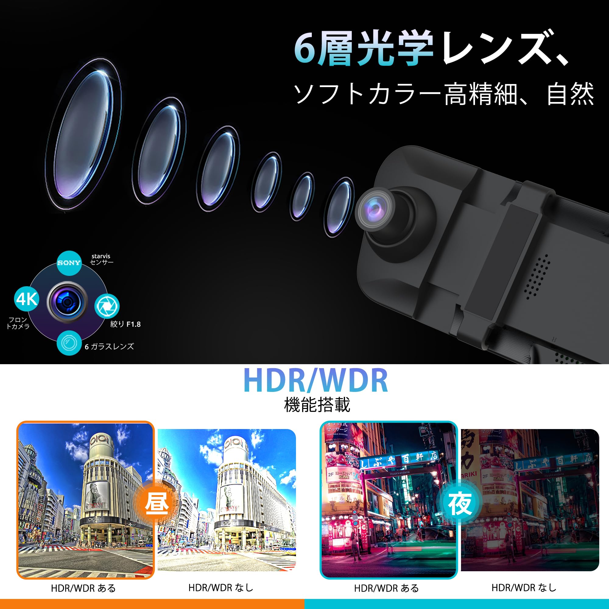 Amazon.co.jp: KQQ ドライブレコーダー ミラー型 4K 高画质 UHD 2160P  