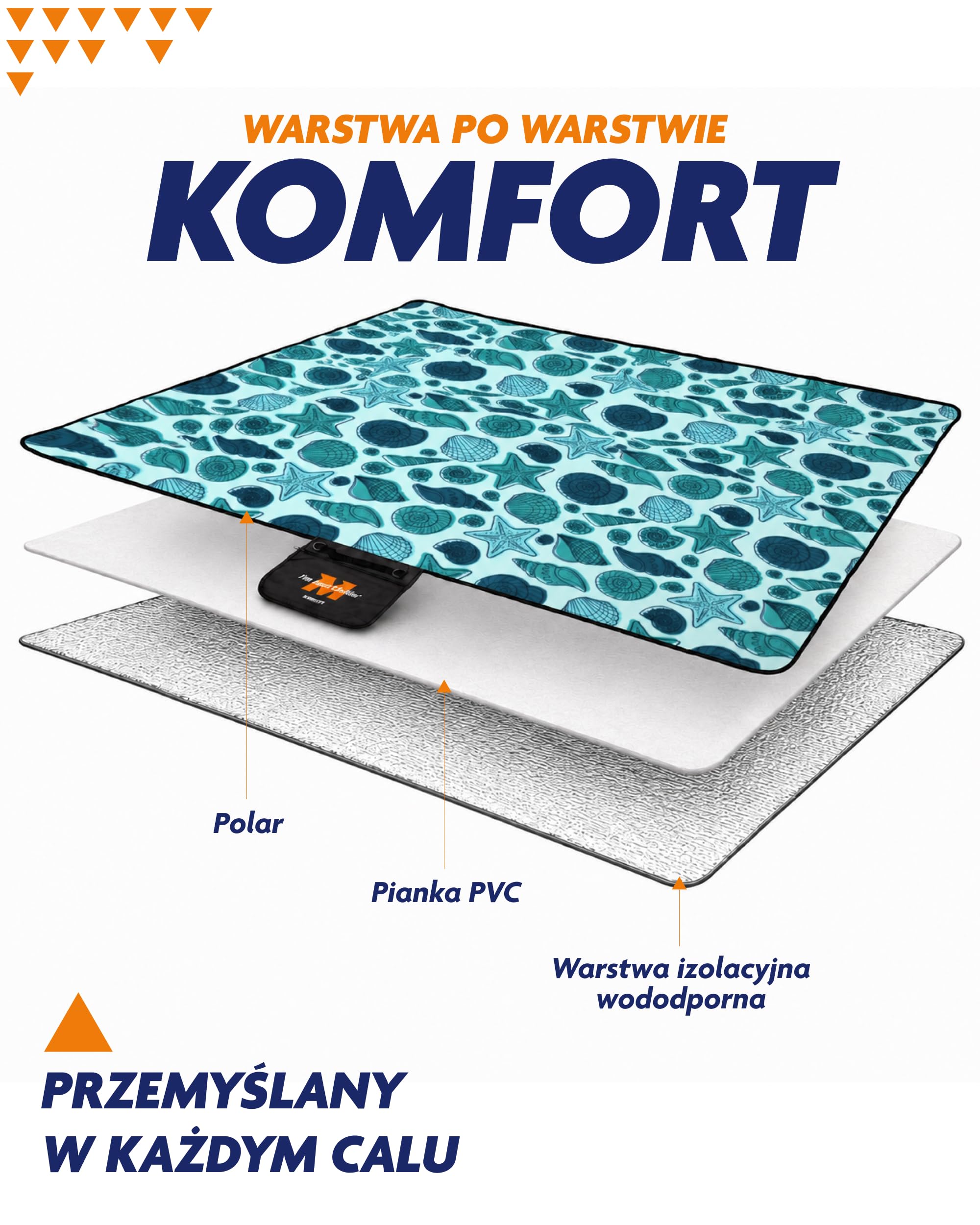 Koc Piknikowy dla Czterech Osób Łatwy w Czyszczeniu Montaż do Podłoża Polar Miękki Miły w Dotyku Kieszonka na Suwak Pasek na Ramię 200x200cm Shelly