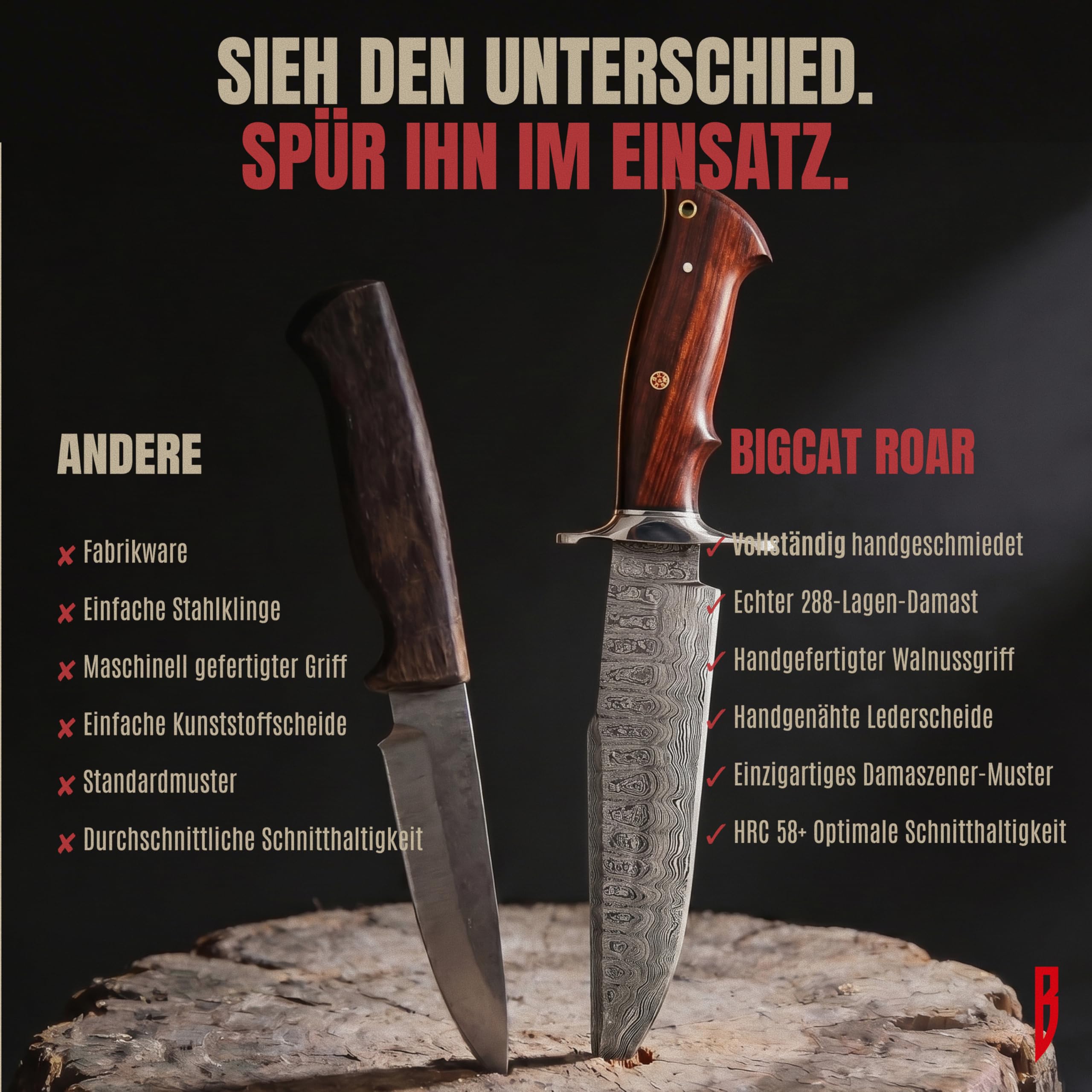 BIGCAT ROAR Raptor Damaststahl Jagdmesser 13,2 Zoll - Full Tang - Walnussholzgriff & Lederscheide - Bushcraft Outdoor Camping Survival Jagd