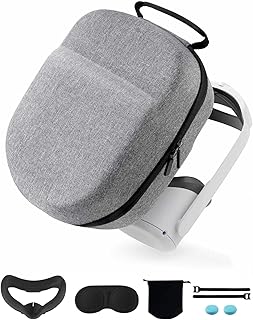 Retear Carrying Case for Meta/Oculus Quest 2 Accessories, Fits Elite Strap Battery Version and Kiwi Design/BOBOVR Headstrap, Lightweight and Portable Full Protection for Travel and Home Storage