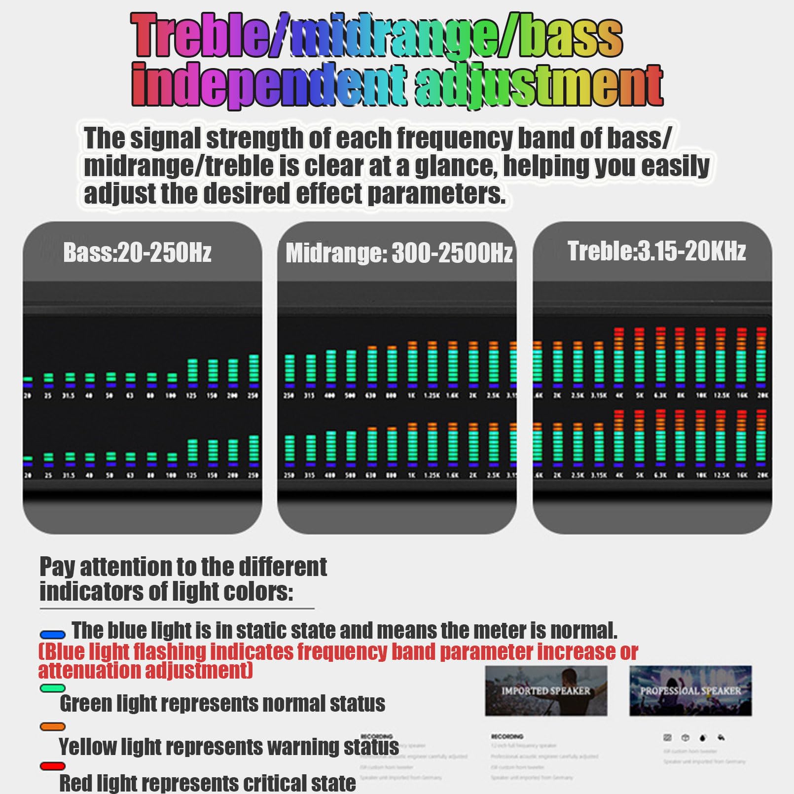 éGaliseur Graphique StéRéO 31 Bandes, éGaliseur Graphique Professionnel à 2 Canaux avec 10 Effets PréDéFinis Et RéGlage IndéPendant des Basses/Moyennes/Aigus, Qualité Sonore De Sortie HD