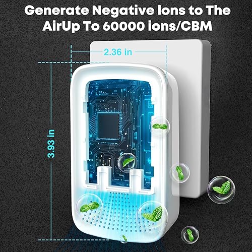Miniatura 2 de Paquete de 8 ionizadores de aire enchufables para el hogar, tecnología de iones negativos, purificador de aire para dormitorio, funcionamiento