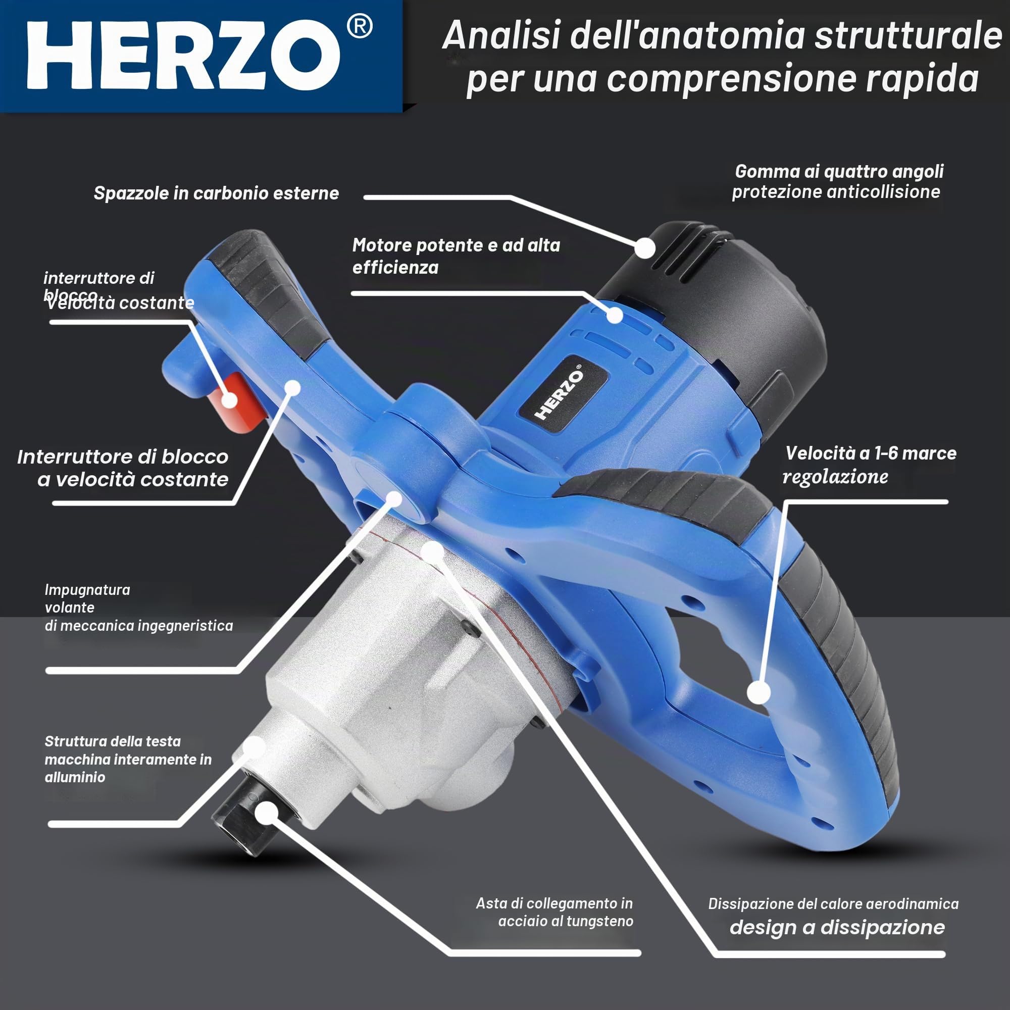 HERZO Miscelatore Malta e Cemento 1300W,6 Velocità, Agitatore Mescolatore Attacco M14 per Malta, Cemento e Colla