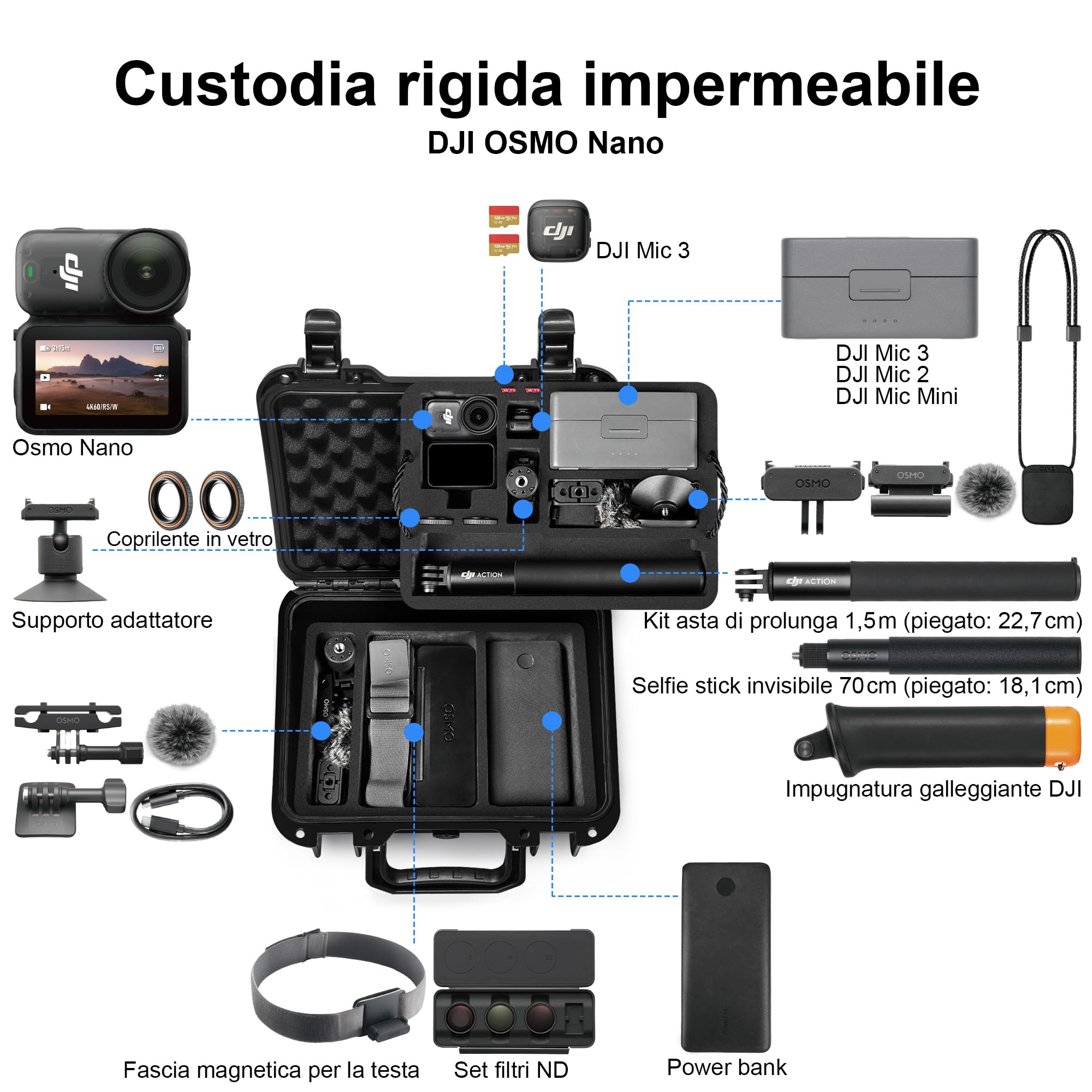 Case Portabili Waterproof Lekufee per DJI Osmo Nano Combo Standard - Dettaglio