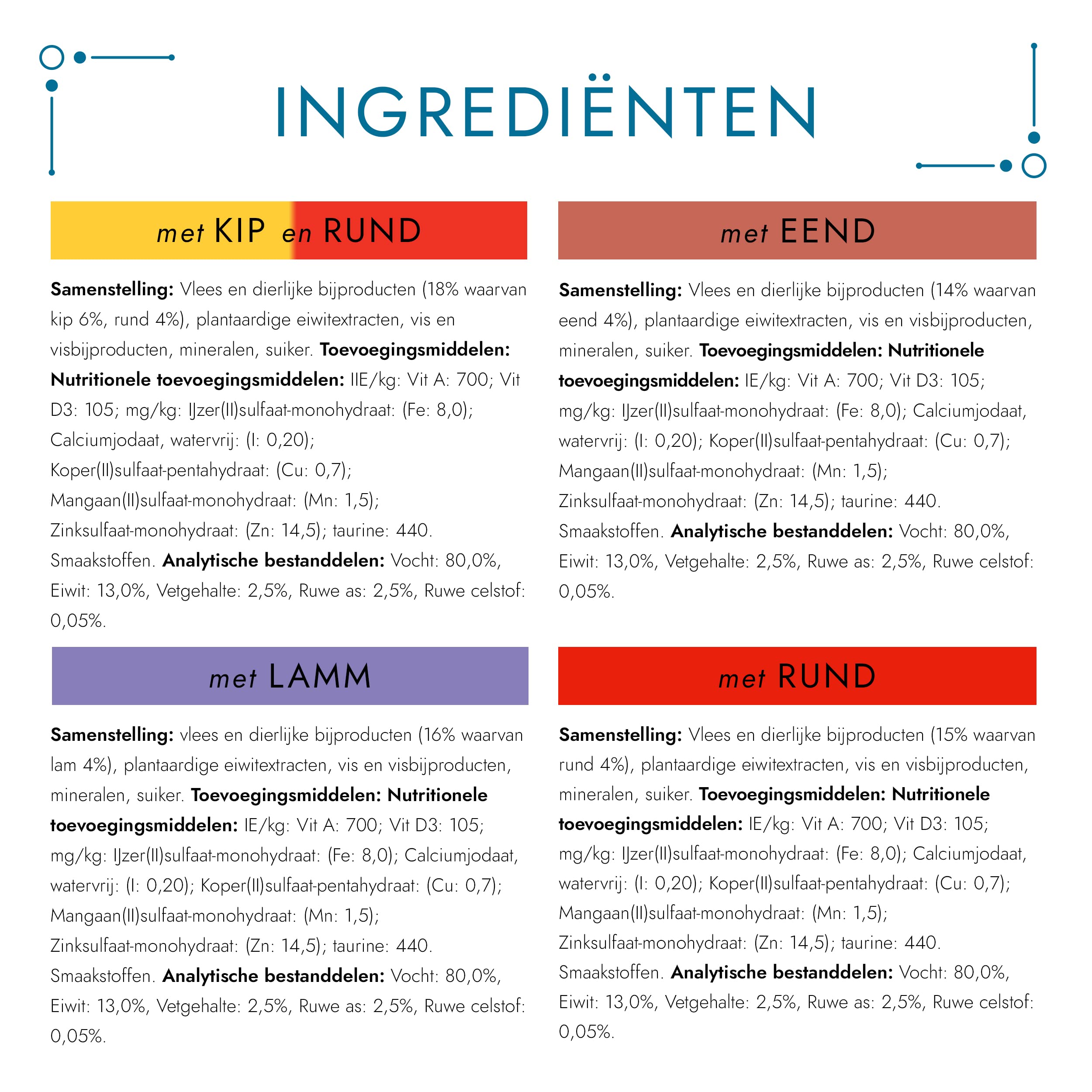 Gourmet Perła mini filety w Saus Kattenvoer, Natvoer met Eend, Lam, okrągłe, kip & okrągłe; 96 x 85 g - (96 portiezakjes; 8,16 kg)