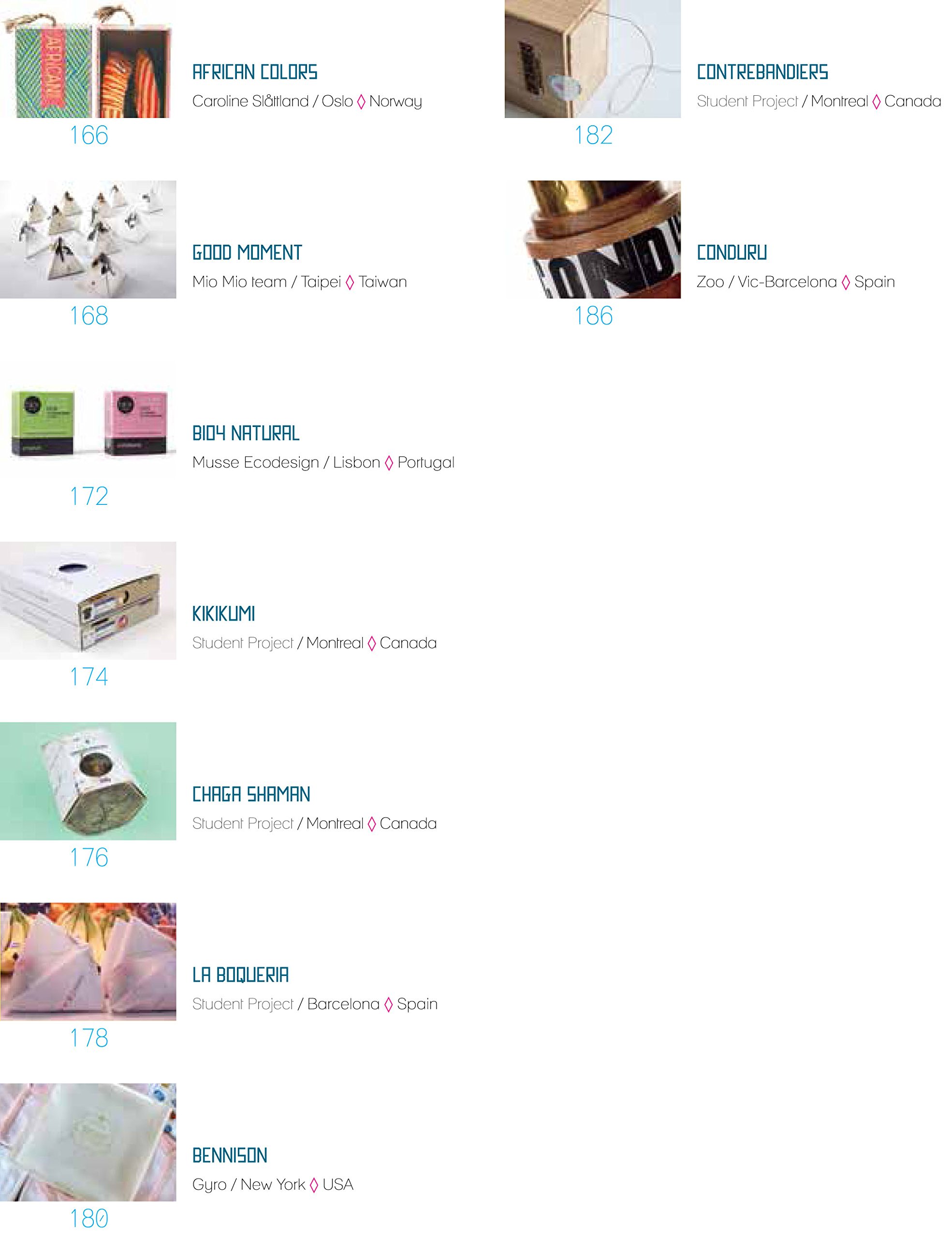 Green Packaging Solutions (SIN COLECCION)