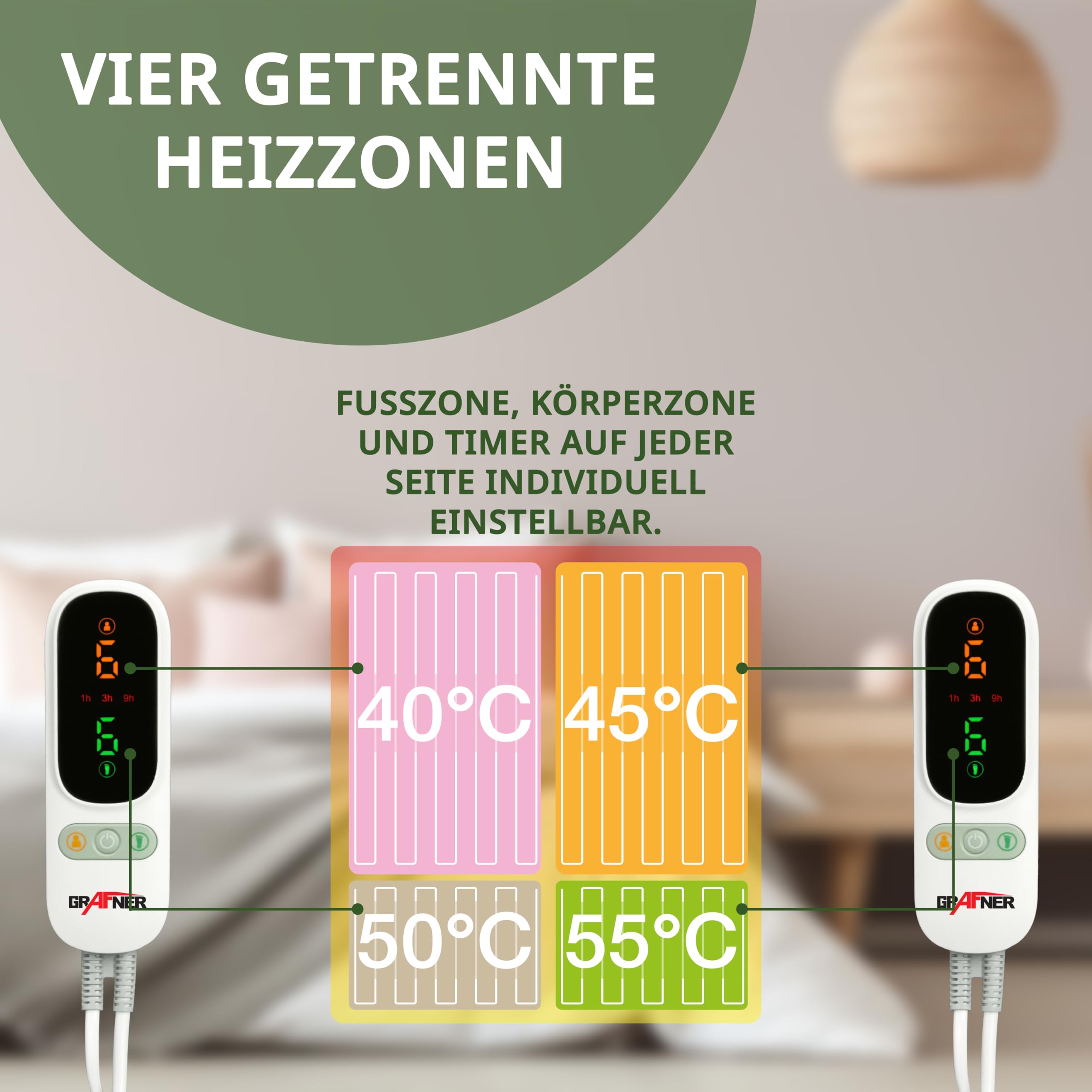 Grafner 4 Zonen Doppel Wärmeunterbett 190 x 140 cm, 4 steuerbare Zonen: Körper und Füße, LED Fernbedienung mit 6 Temperaturstufen, Überhitzungsschutz, Abschaltautomatik, 122 Watt, waschbar 2 Personen