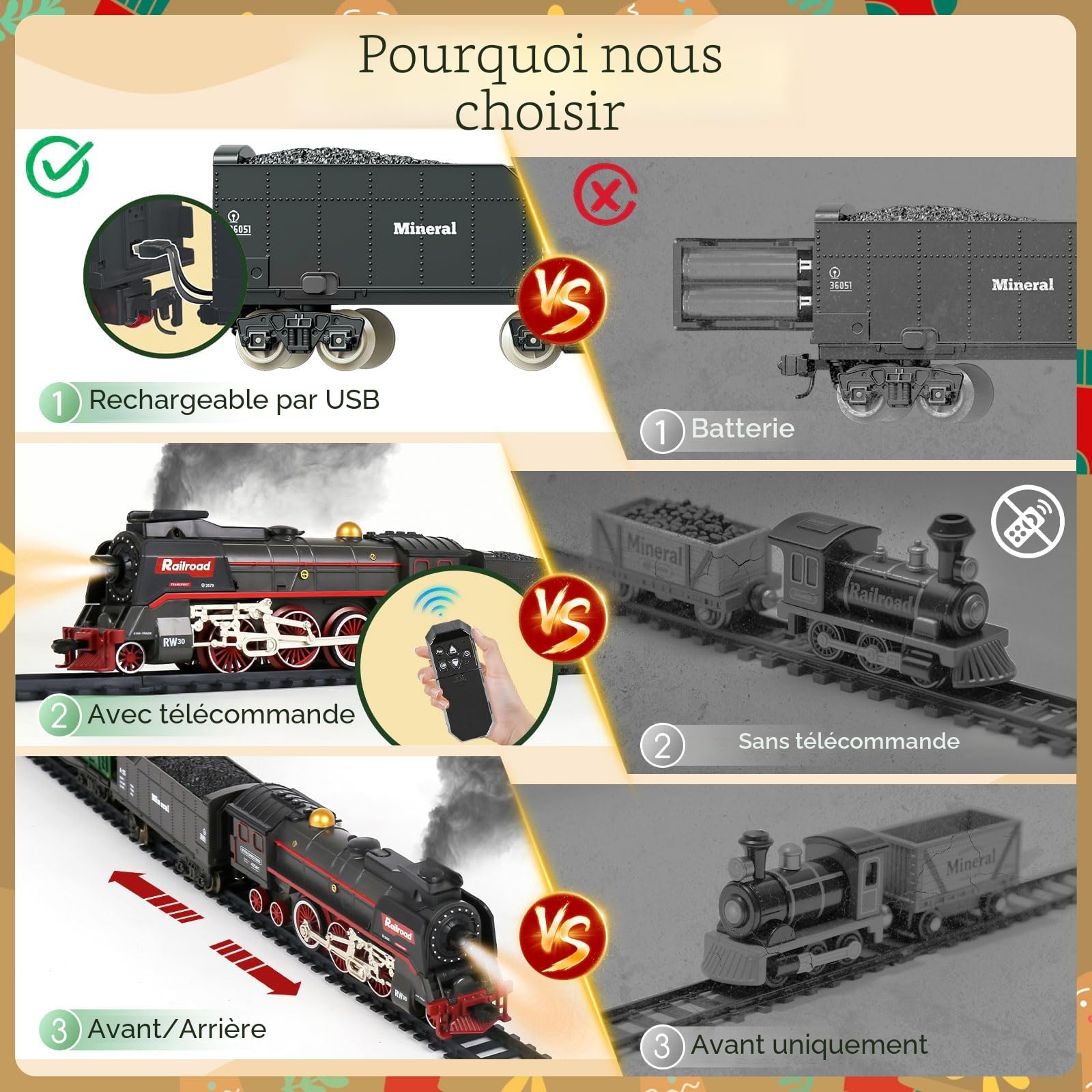 Train électrique télécommandé de Noël, Ensemble de Jouets avec 3 Sorties de fumée, lumière et Son, Locomotive, Wagons, télécommande et Rails, décoration sous Le Sapin, Cadeau pour Enfants dès 3 Ans