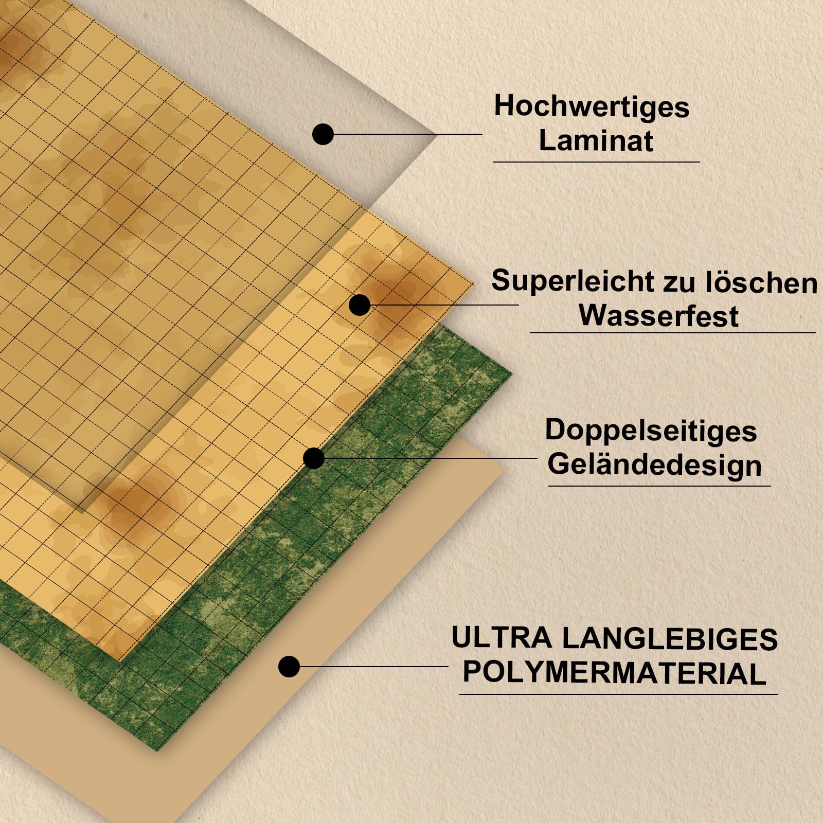 Dungeon Grid Game Mat Doppelseitige Rpg Matte 50x50cm Trockenlöschmatte Würfel für DND Zubehör mit 4 Trocken Abwischbare Marker 1WhiteboardRadierer 7 Würfel für Kriegsspiele Brettspiele Accesorie