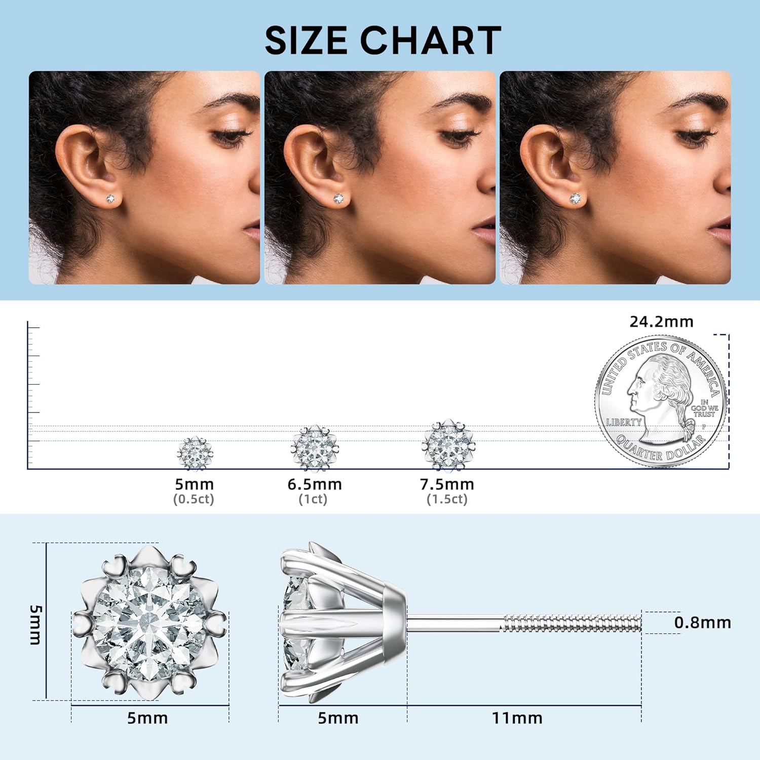 Moissanite Heart Stud Screw Back Earrings, D Color VVS1 Clarity Lab Created Hypoallergenic Moissanite Jewelry Like a Diamond Stud Earrings, 18K White Gold Plated 925 Sterling Silver Diamond Simulant Earrings for Women Men Gift Valentine's Day Jewelry Gifts(0.5-3ct) - Image 3