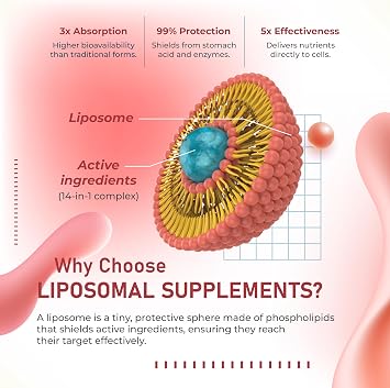 Liposomal Berberine 1,440 mg Formula with Cinnamon, 180 Count