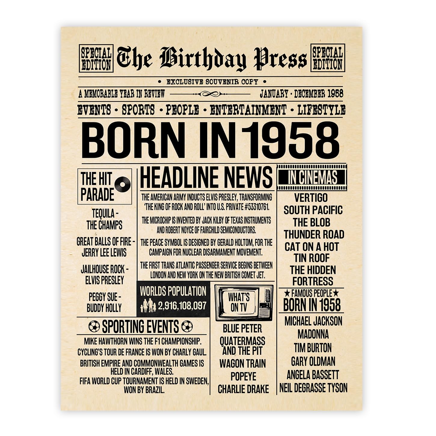 Stuff4 68th Birthday Poster Unframed - Born In 1958 Newspaper - Happy 68th Birthday Gifts for Men Women Vintage Retro Back In 1958, 8x10 Inch Bday Party Decor Decoration