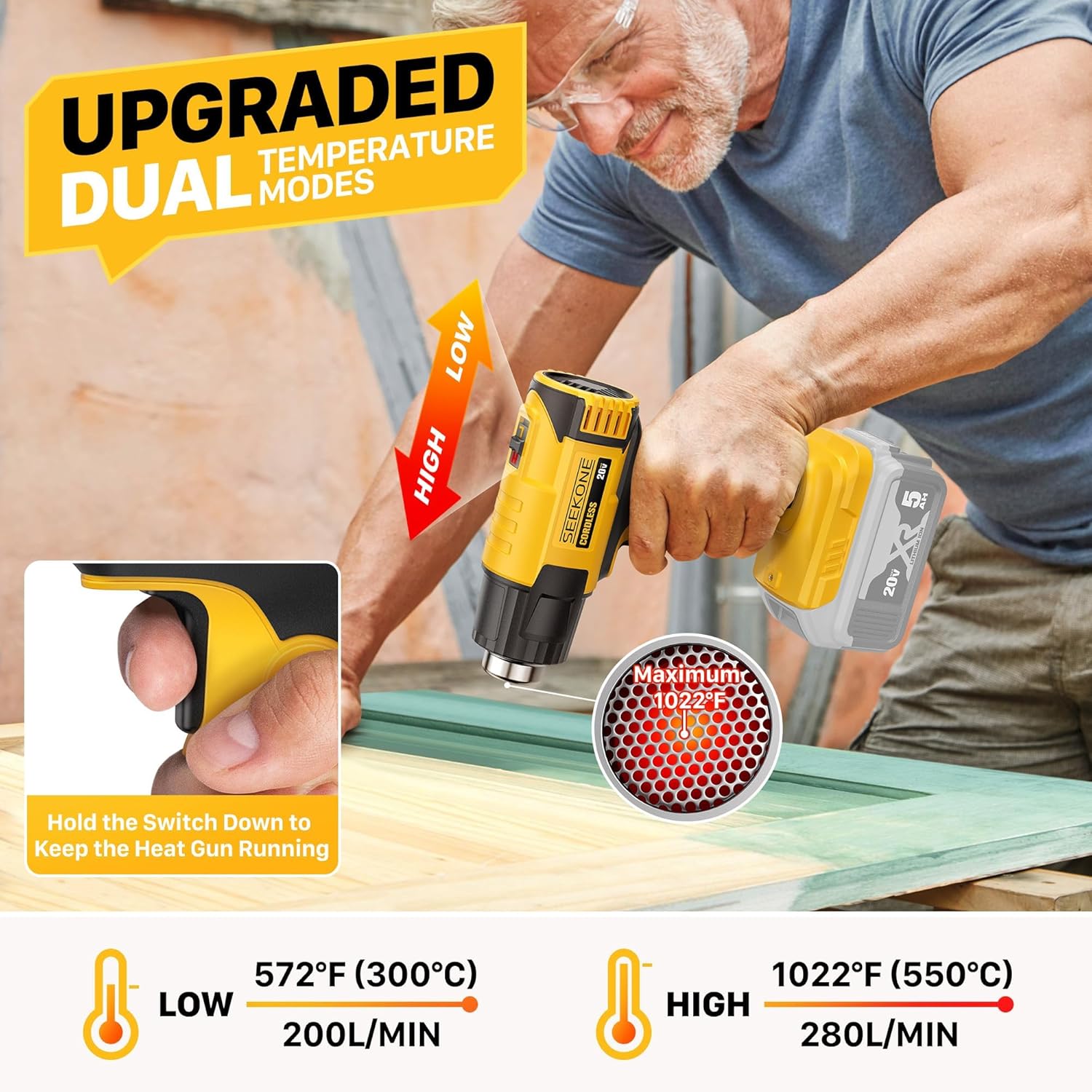 SEEKONE Cordless Heat Gun with 2 Temp Settings 1022℉ and 572℉, Compatible with Dewalt 20V Battery, Fast Heating Hot Air Gun with 3 Nozzles for Shrink Tubing, Vinyl Wrapping, Crafting (No Battery)