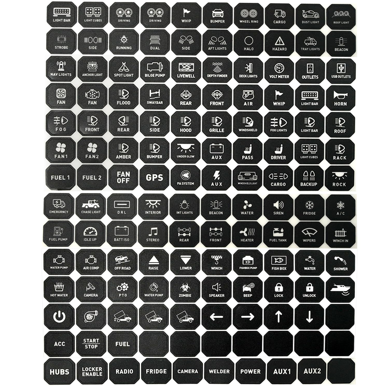 140Pcs Switch Panel Stickers for 6 Gang 8 Gang 12 Gang Switch Panel