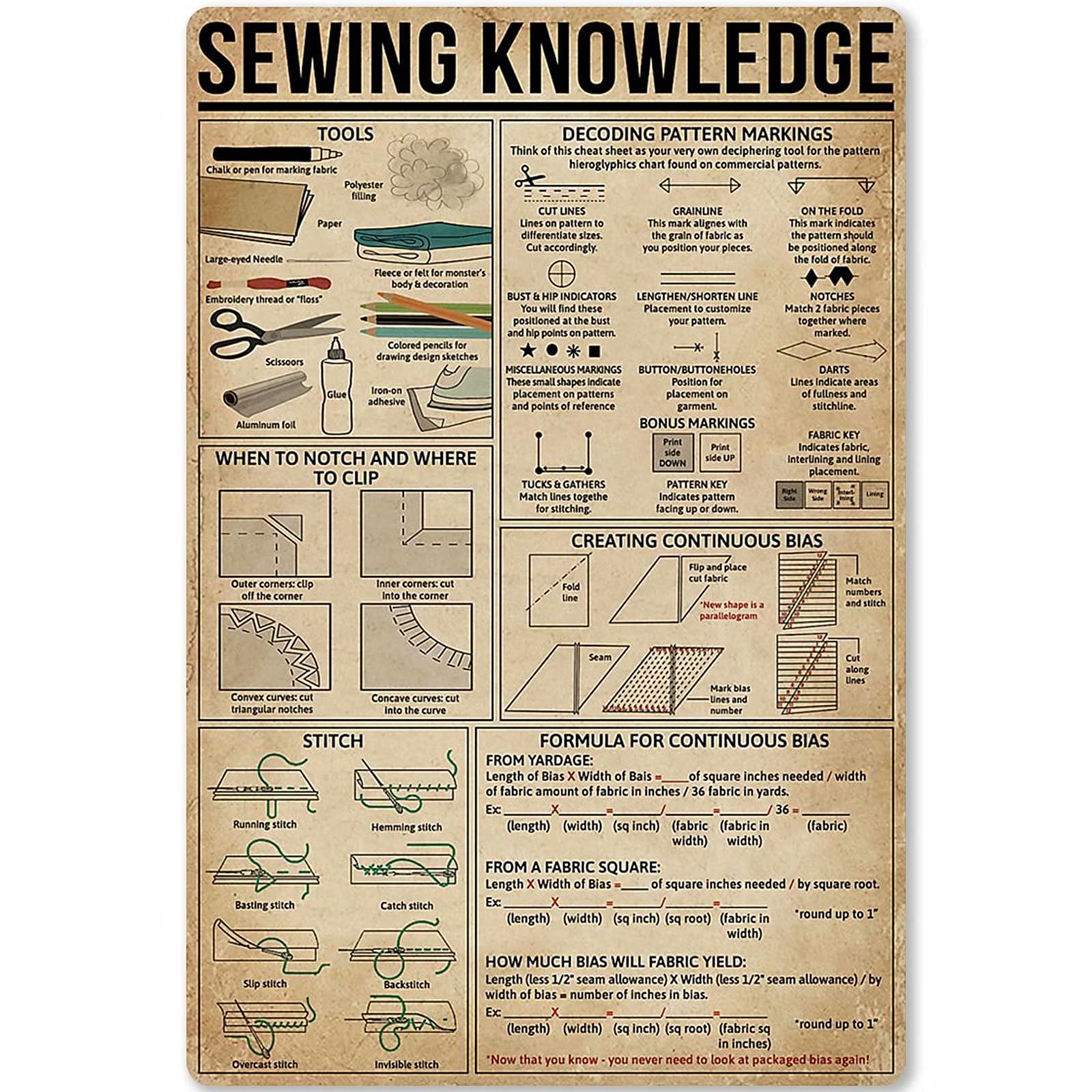 peiyeety Sewing Knowledge Posters Sewing Knowledge Posters Metal Signs Room Decor Retro Plaque Home Wall Decor Club Decor 8"x12"
