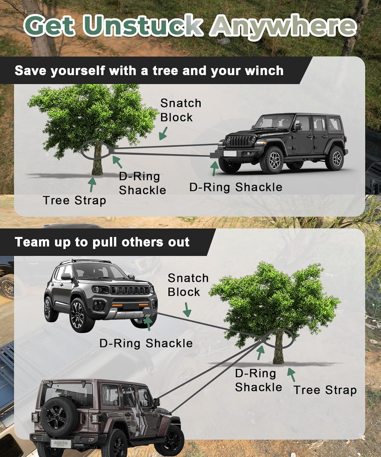 NIXFACE Off Road Recovery Kit | 3in x 8ft Night Glow Tree Saver | 10-Ton Snatch Block | Soft Shackles | Portable Storage Bag | Essential Tool Equipment for Recover Stuck Vehicle Winch Accessory