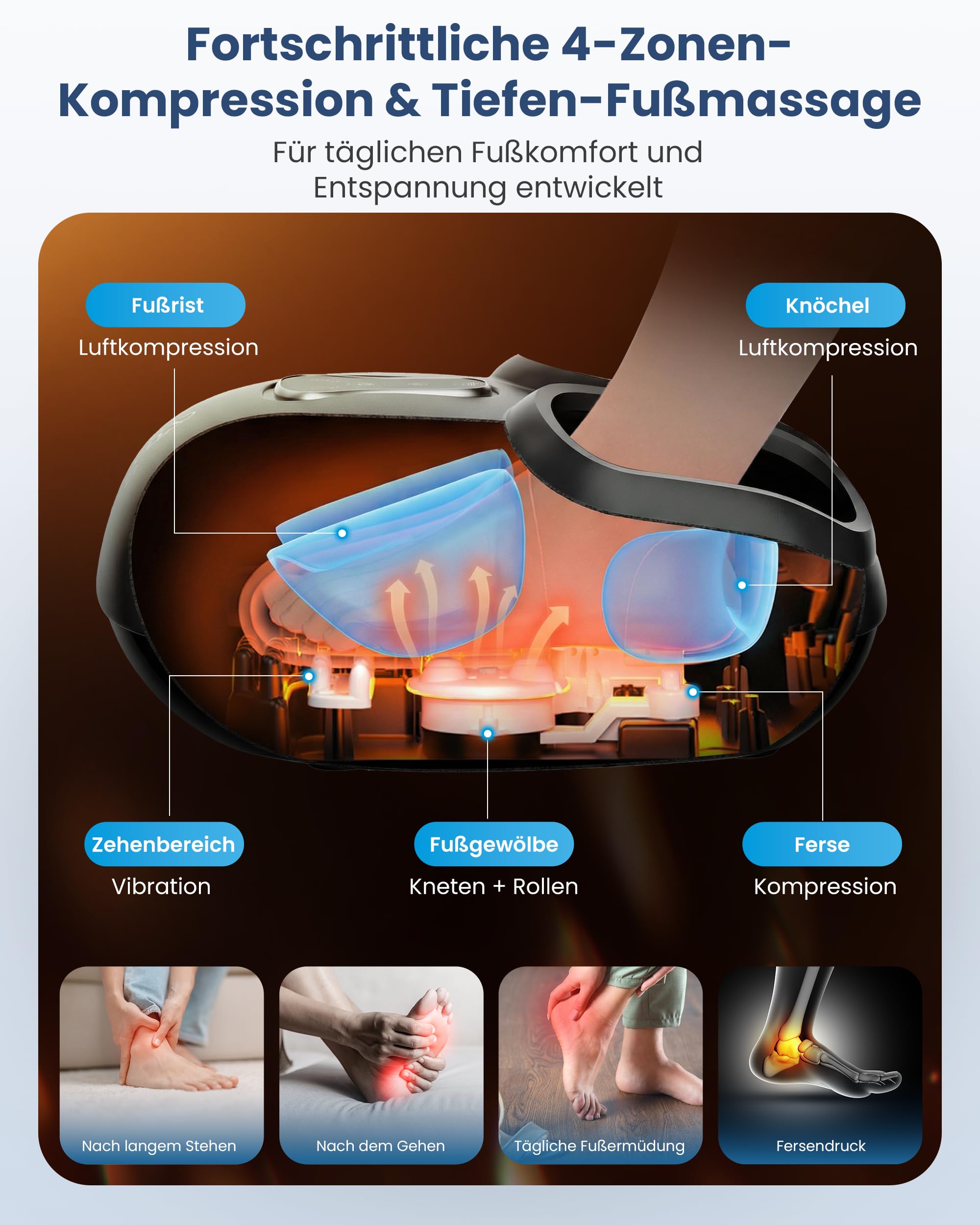 COMFIER Fußmassagegerät, Shiatsu Fussmassagegerät Elektrisch | 3D Kneten, Rollen und Luftkompression, Vibration, 3 Wärmestufen, passend bis Schuhgröße EU 47, Geschenk für Frauen und Männer