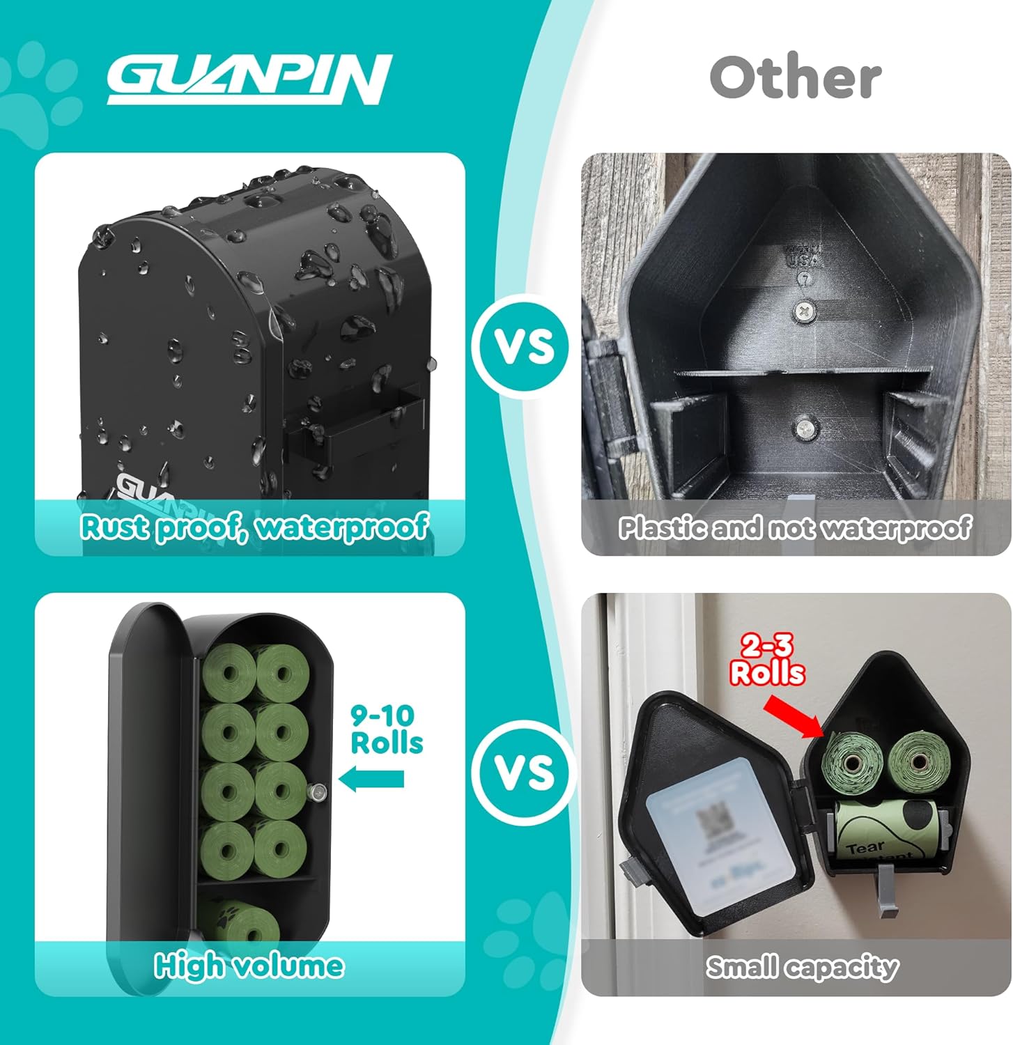 Dog Poop Bag Dispenser Wall Mount with 2Pcs Holders, Magnetic Door Closure,Metal,Corrosion-resistant,High Capacity,Suitable for Indoor, Outdoor, Parks, Beaches, Courtyards, Excluding bag rolls
