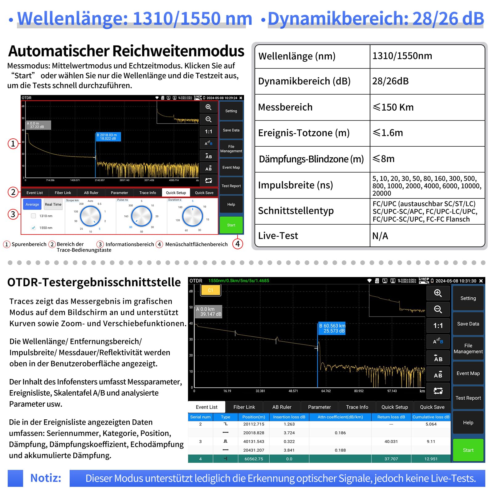 Henkion OTDR-Glasfasermessgerät 8 Zoll IPS-Touchscreen, 1310/1550nm 28/26dB Fiber Optic Tester, Netzwerktester mit Event Map, LS, OPM, VFL, OLS, Digitalmultimeter, SFP, WLAN und RJ45 Kabeltest