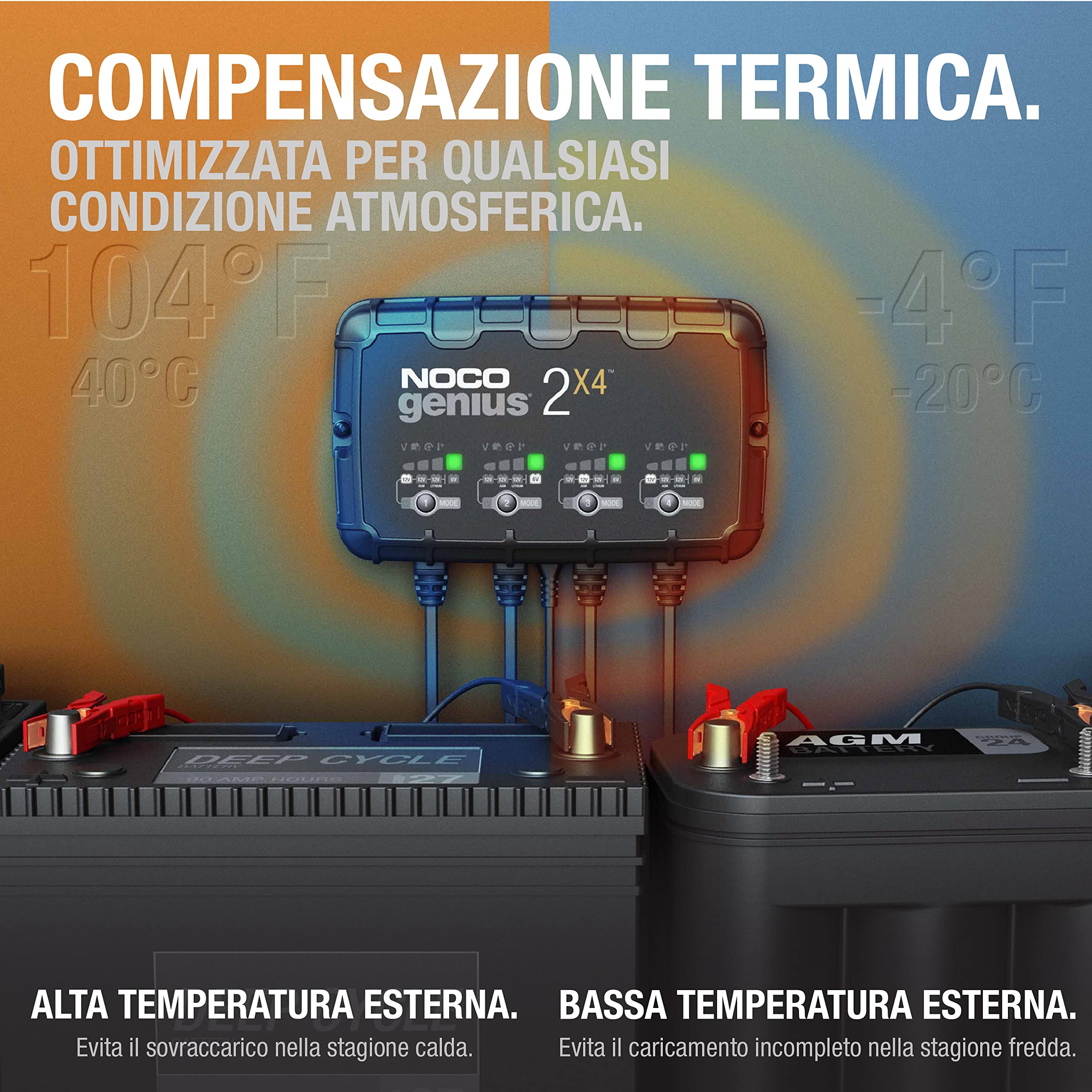 NOCO GENIUS2X4: Caricabatterie Intelligente 8A 4 Canali (2A/Canale) 6V/12V – Mantenitore di Carica e Desolfatatore con Protezione da Sovraccarico e Compensazione Termica – Per Batterie Piombo e Litio