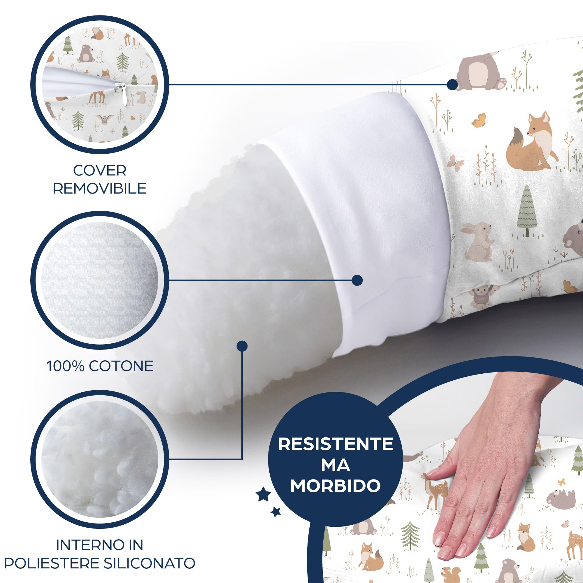 Niimo Cuscino Allattamento e Gravidanza XXL - Cuscino Gravidanza per Dormire con Federa 100% Cotone, Vincitore Del Doppio Platino Nel 2022, Ciambella Allattamento Neonato, Cuscino per Gravidanza