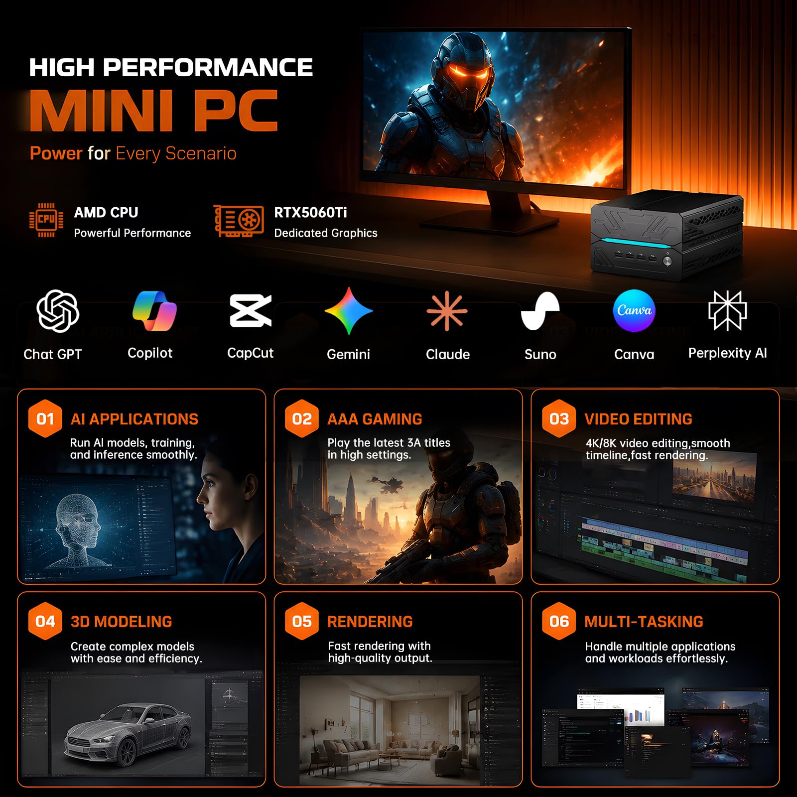 AI Mini PC, Desktop-Gaming Computer i9-14900F 24 Kerne bis zu 5,8 GHz, 64G DDR5, 2T M.2 PCIE4.0 SSD, Win-11 Pro, GeForce RTX5060Ti 16G, Vier Bildschirme, 8K@60Hz-Ausgänge, Dual-LAN, WiFi7