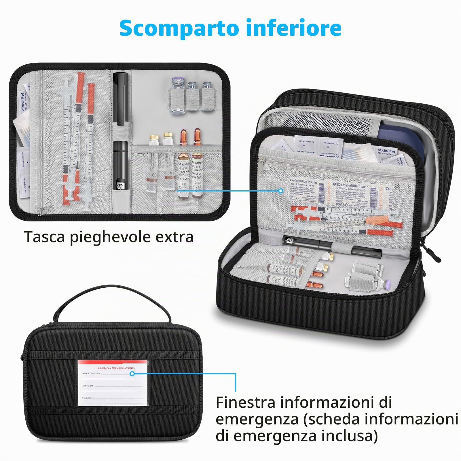 MEDMAX Borsa Termica per Insulina con 4 Impacchi di Ghiaccio, Medicinali Organizzatore da Viaggio, con Custodia Extra per Penne Insulina, Misuratori di Glucosio e altri Diabetici Accessori, (Nero)