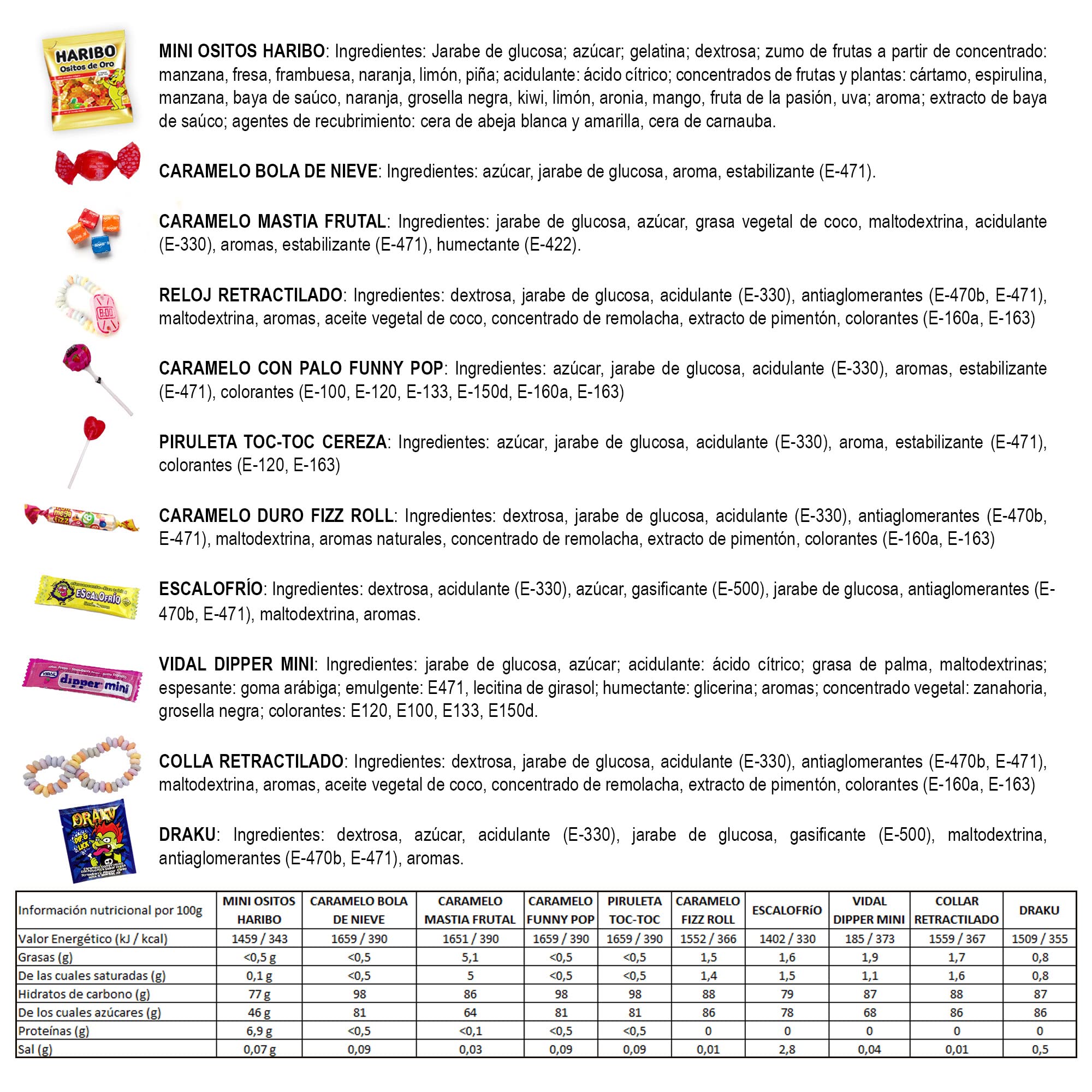 Mega Pack 200 Dolci, Caramelle e Candy Cia&Co · Per Compleanni, Piñata, Feste per Bambini, Natale, Halloween · Fino a 20 Buste · Ogni Pezzo Incartato Singolarmente