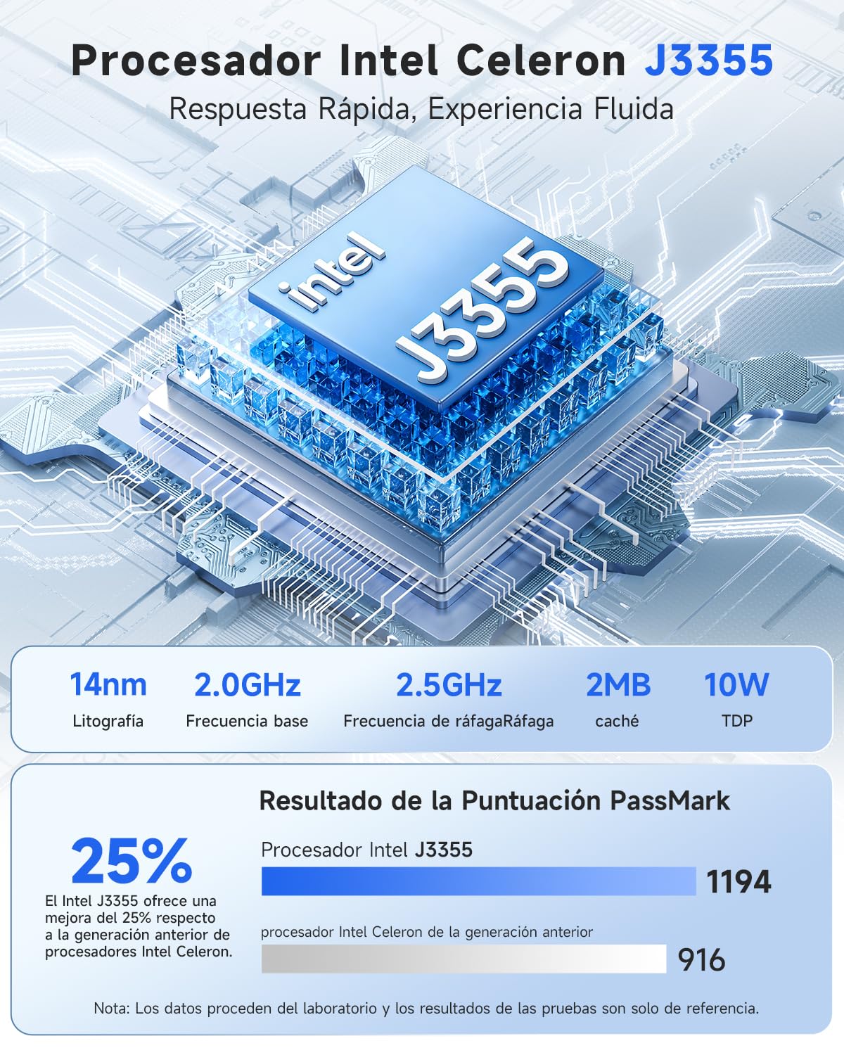 BMAX B1Plus Mini PC Win 11, Intel Celeron J3355(hasta 2,5 GHz) 6 GB LPDDR3, 128 GB eMMC SSD, Mini Ordenador de Sobremesa, Micro PC,WiFi 5, BT5.0, 4K@60HZ UHD Dual Display para Oficina