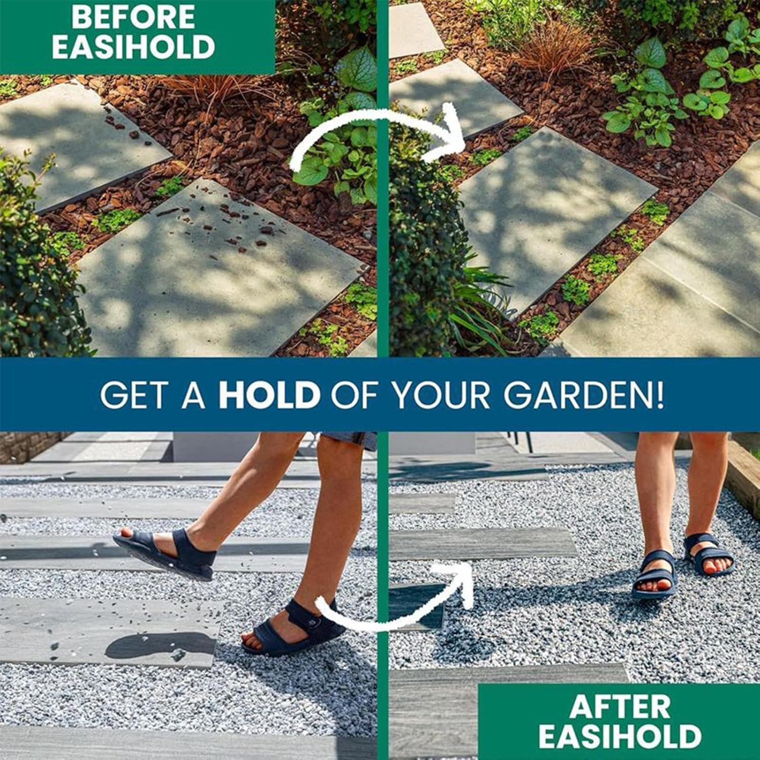 Gravel Glue - Strong Stone Binder, Durablee Adhesive Solution, Weather Resistant Sealer, Clear Liquid Formula | Garden Pathway for Driveway Entrance, Yard Courtyard, Residential Landscaping