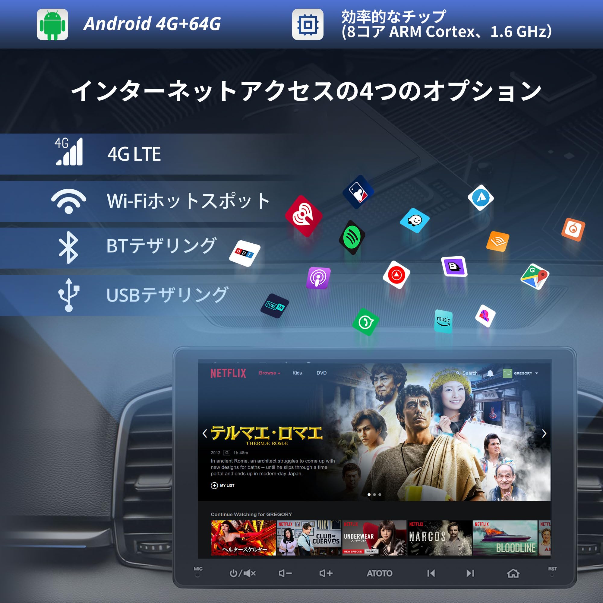 Amazon.co.jp: [4G LTE] ATOTOZONE A6PL 9インチ 2DIN Androidカーナビ 