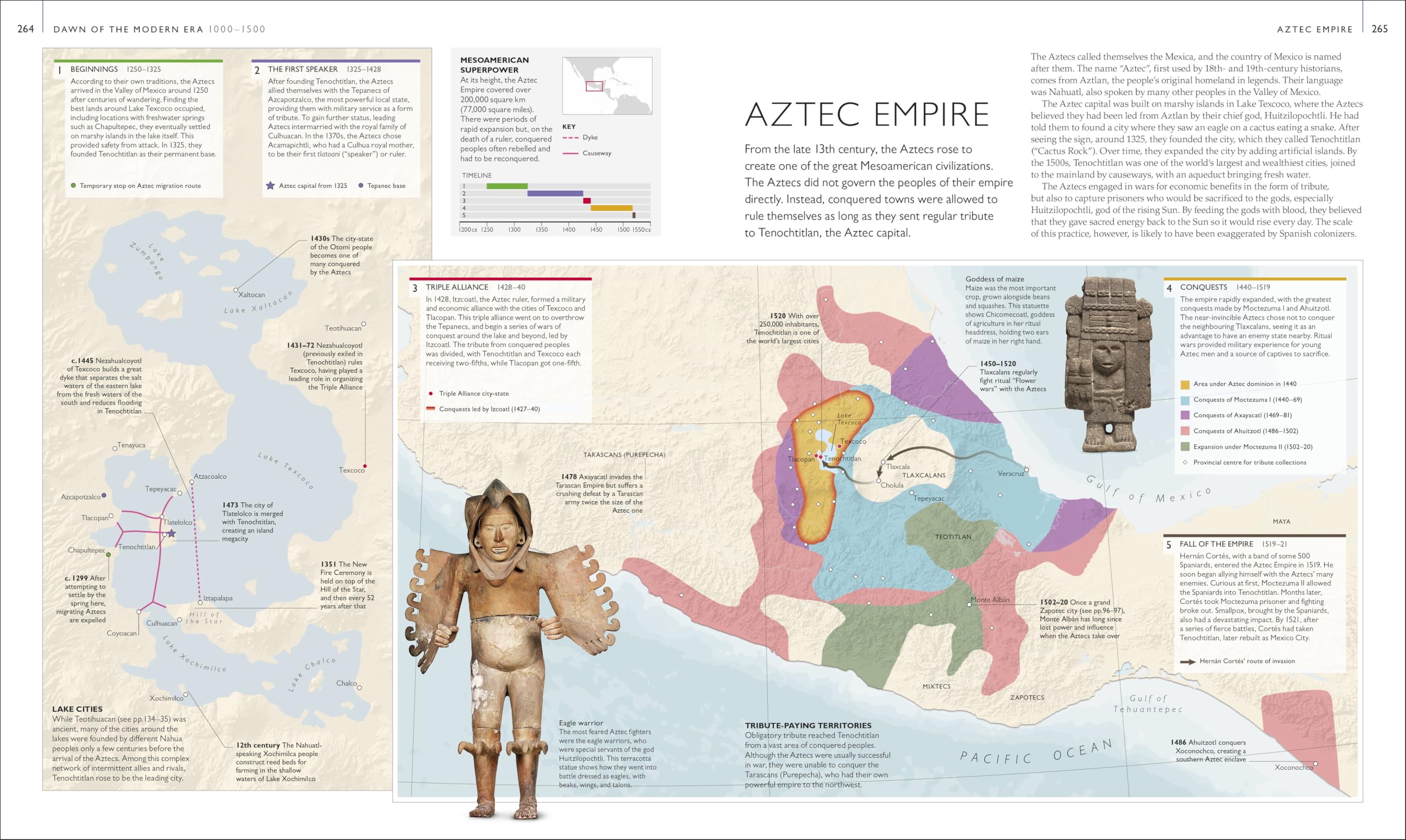 Civilizations Map by Map: From Ancient Empires to Forgotten Cultures