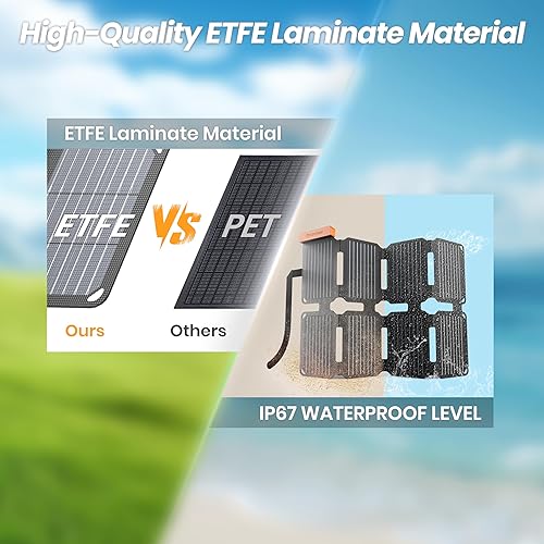 Miniatura 3 de FlexSolar Cargador solar ultraportátil de 25 W con carga rápida, puertos USB-A y USB-C, ultraligero para energía de emergencia al aire libre,