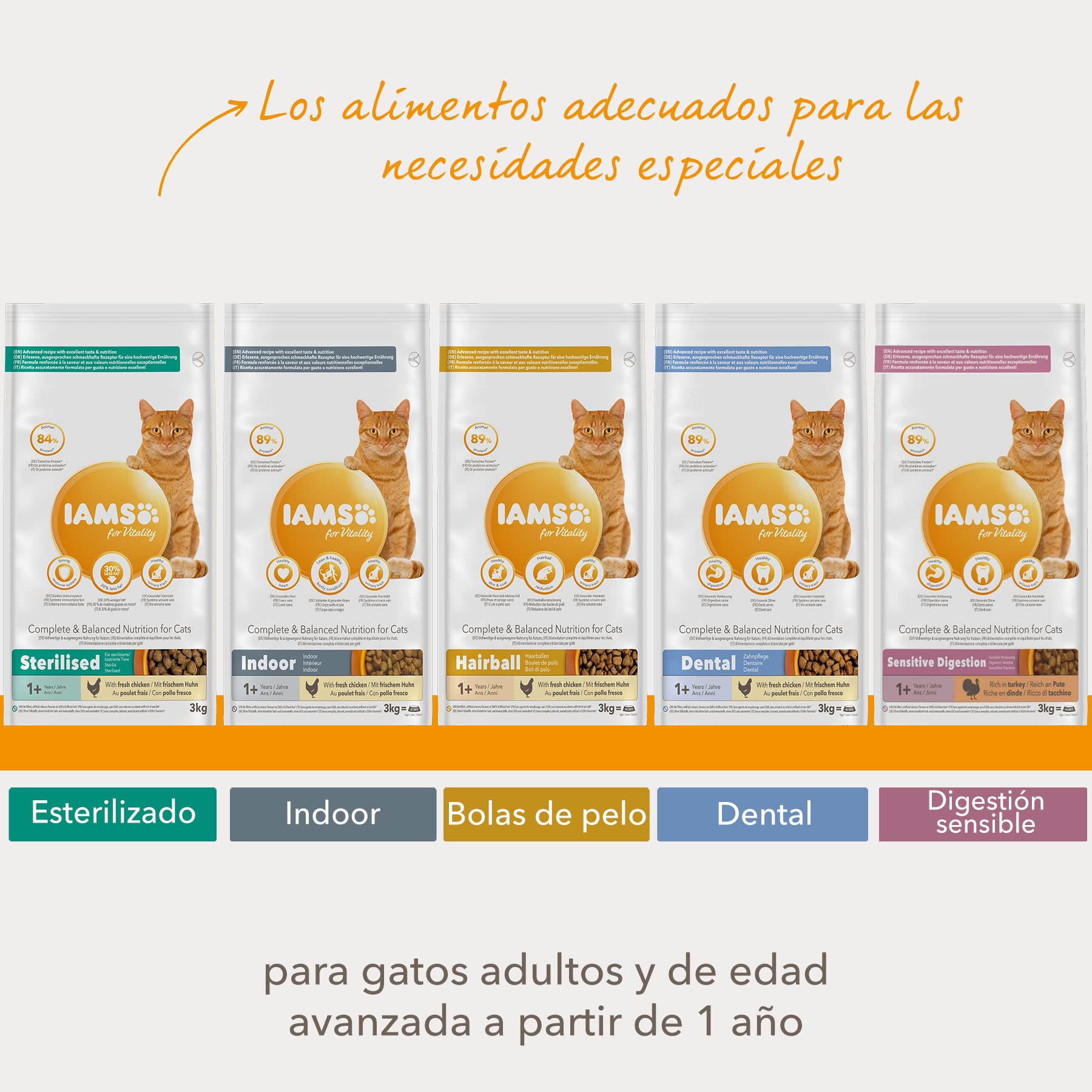 IAMS for Vitality Bajo en Grasa - Alimento seco para Gatos Adultos y de Edad Avanzada (más de 1 año) con Pollo Fresco, 10 kg