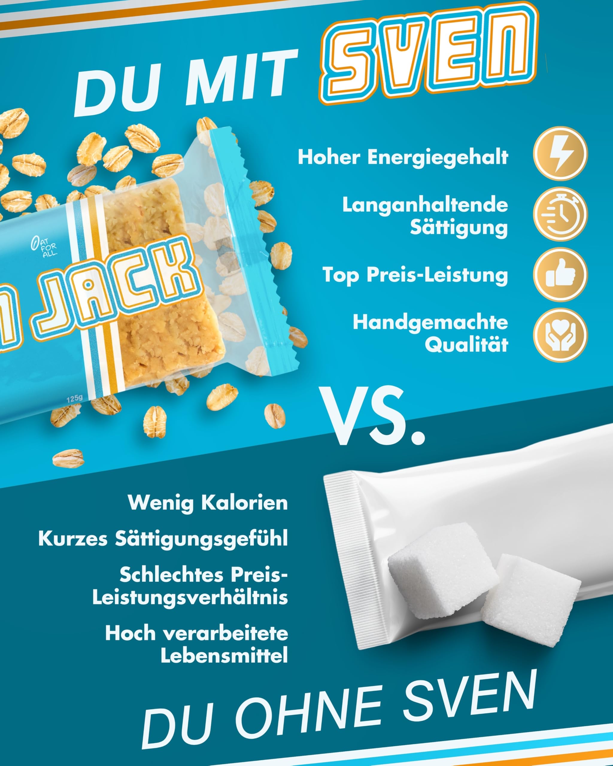 Sven Jack (Energy Cake) - Original - Der original Ausdauer & Energie Riegel mit langkettigen Kohlenhydraten für viel Power mit Protein & weniger Zucker - Haferflocken Sattmacher & Fitnesssack