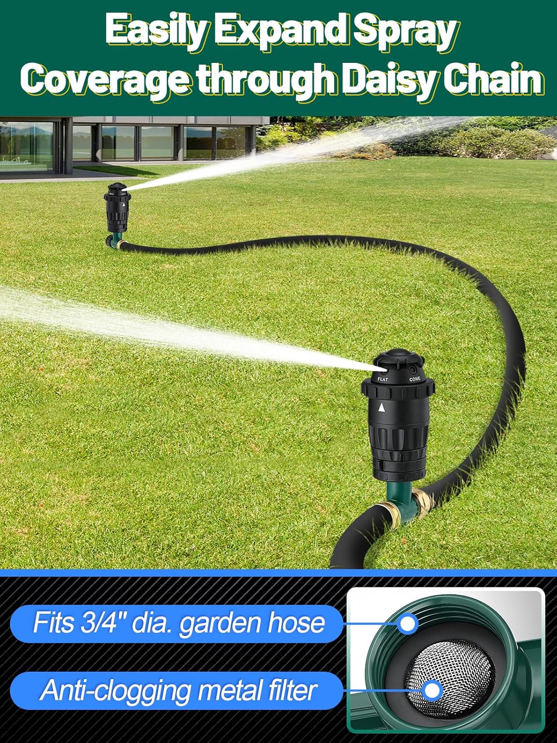 Sturdy Aluminum Alloy Spike Sprinklers for Yard - Adjustable Spray Coverage & 5 Spray Patterns Lawn Sprinkler, Efficient Irrigation System for Medium Large Garden Uneven Ground, 2 Pack