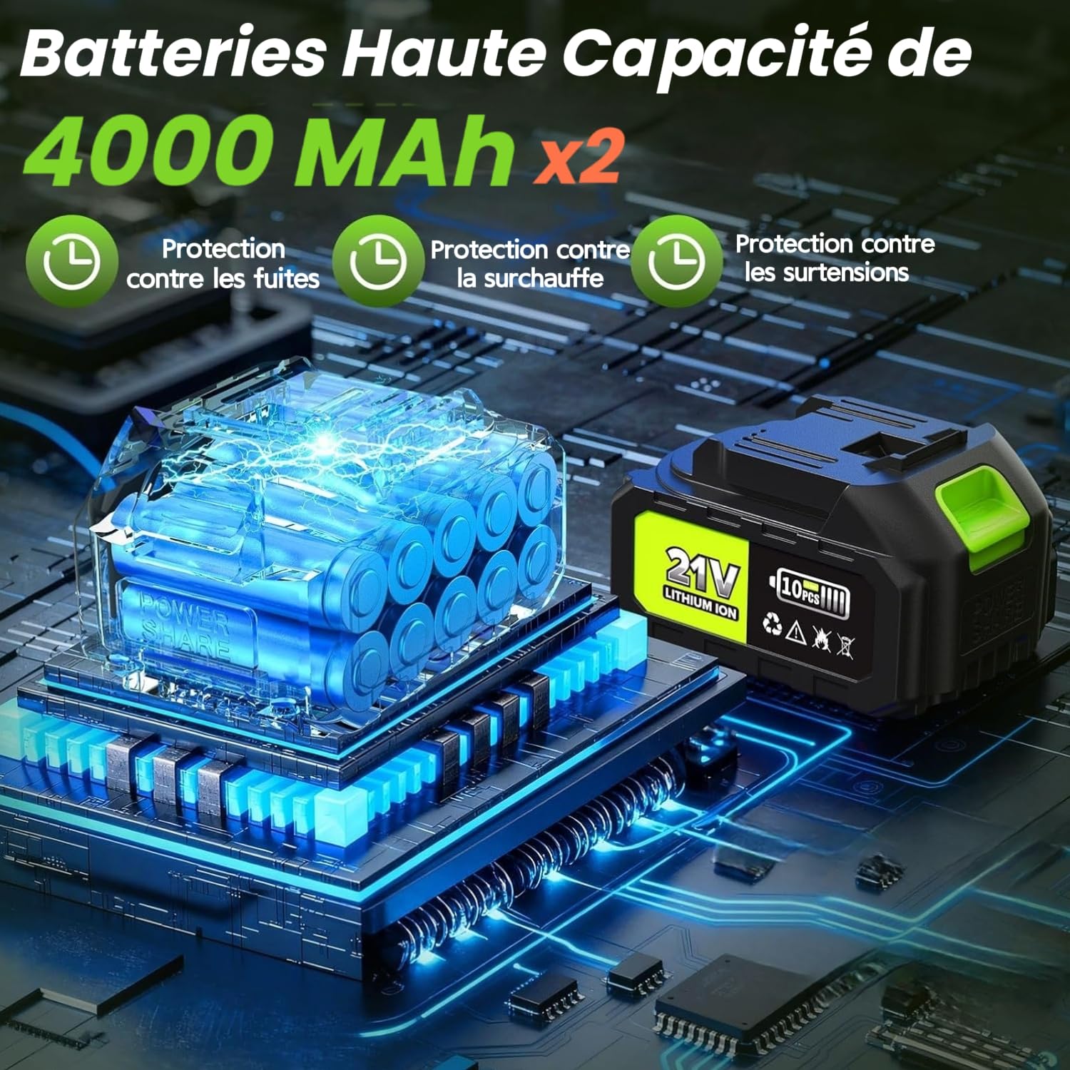 Souffleur Batterie avec 5 Vitesses, Vitesse d’air Jusqu’à 320 Km/h, 750 CFM | 98000 RPM Souffleur Feuille avec 2 x 4000 mAh Batteries, pour L'entretien de la pelouse, Le dépoussiérage et Le déneigement