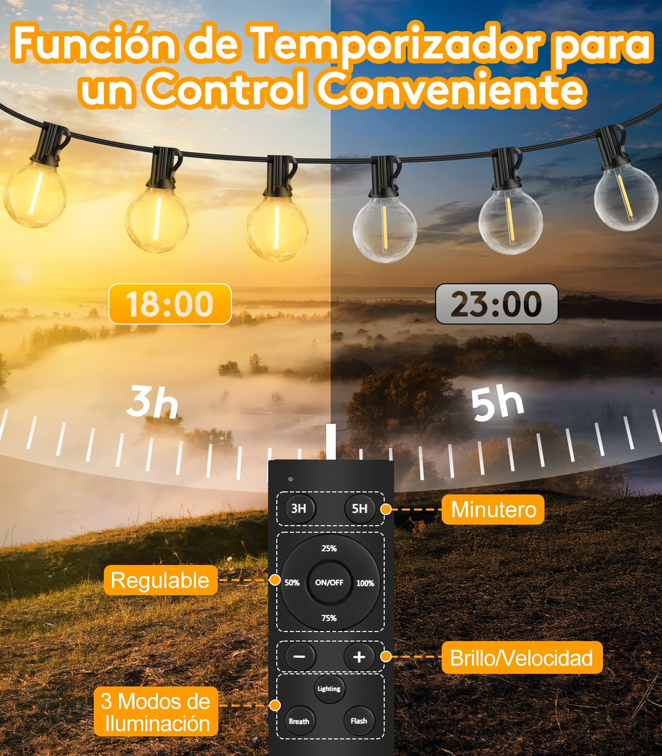 Guirnalda Luces Exterior Jardín Led 20M G40 Bombillas 65.5ft Luz Exteriores Guirnaldas Dimmable IP44 Impermeable Conectable Terraza Iluminacion Exteriors Lampadas para Navidad Fiesta Pergolas