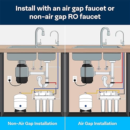 Miniatura 7 de SpiroPure SP-RO100-BK Sistema de filtro de agua de ósmosis inversa RO de 5 etapas con grifo de huecos de aire negro matebronce aceitado 75 GPD