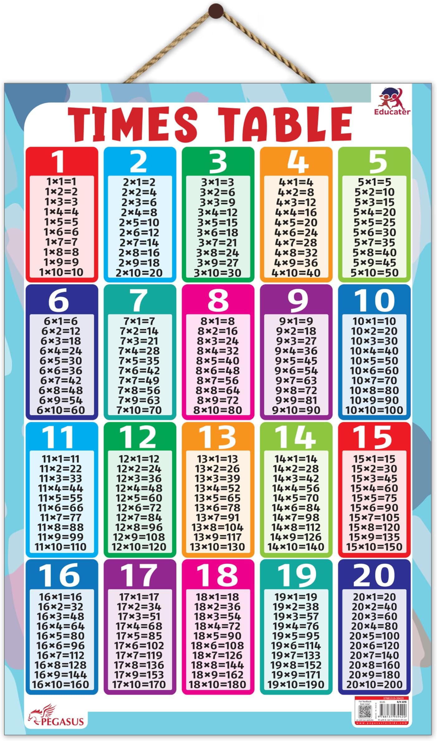 Times Table [Wall Chart]