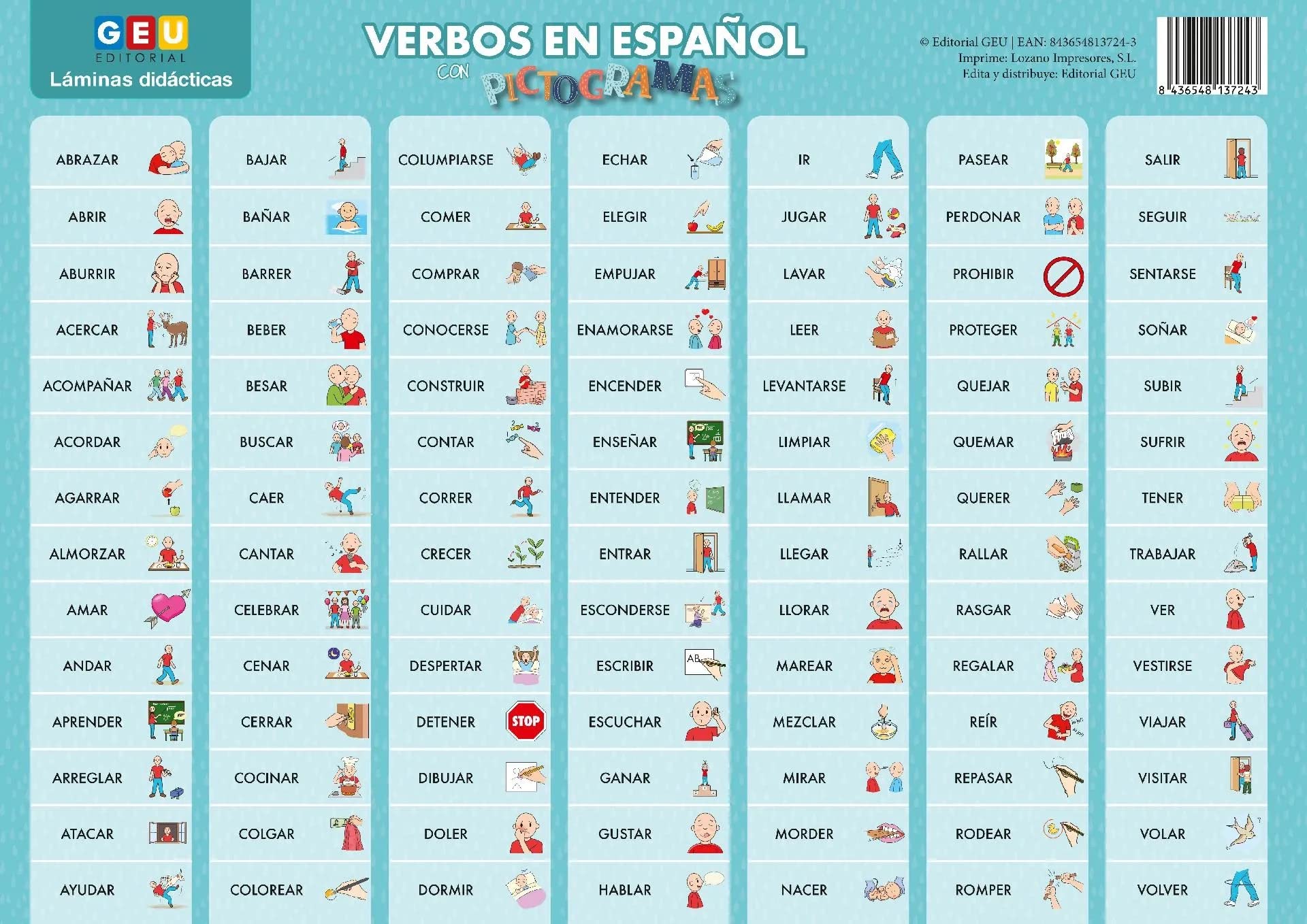 Lamina VERBOS EN ESPAÑOL CON PICTOGRAMAS A3