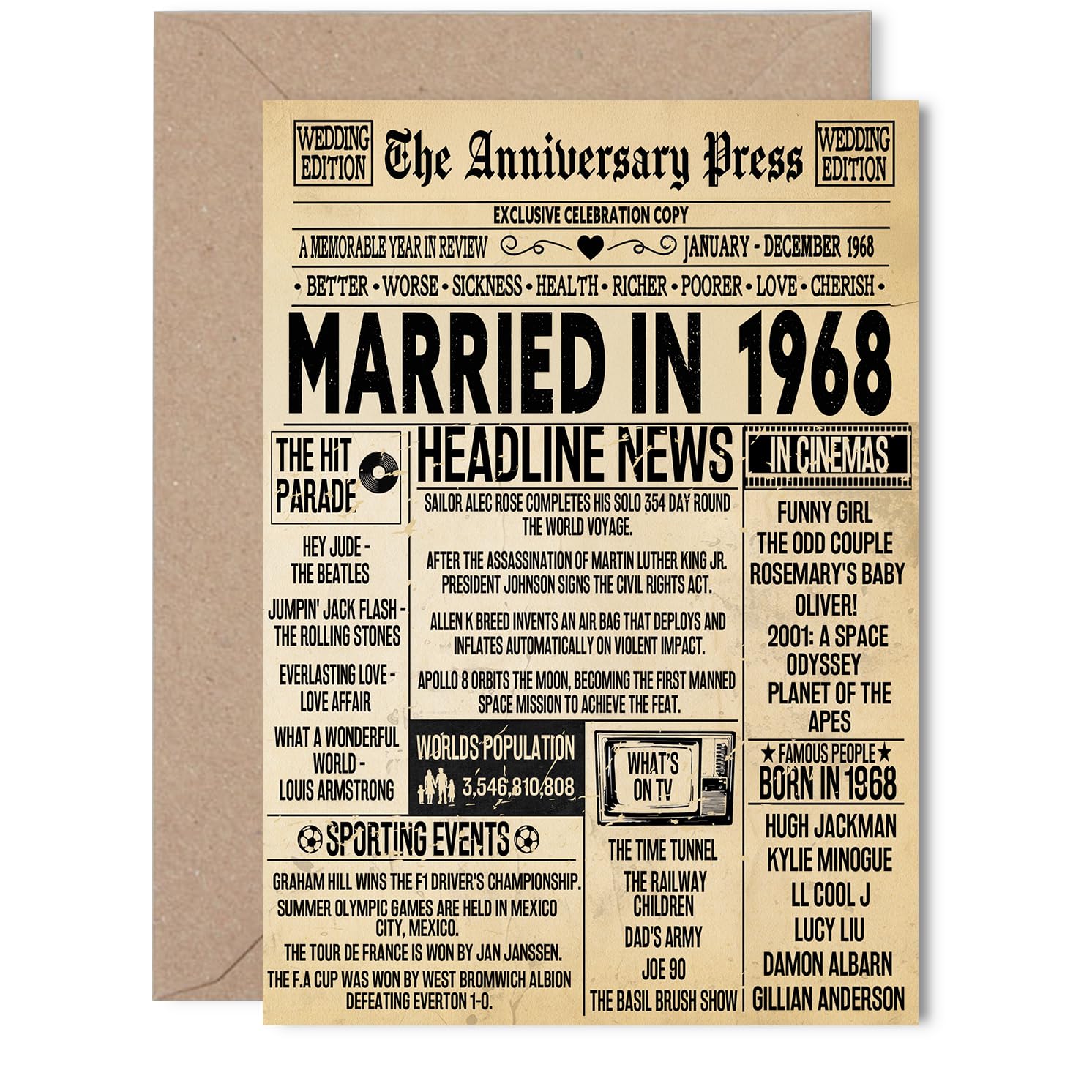 58th Anniversary Card for Women Men - Vintage Newspaper Married in 1968-58 Year Wedding Anniversary Card for Partner Husband Companion Wife, 5x7 Inch Anniversaries Greeting Cards