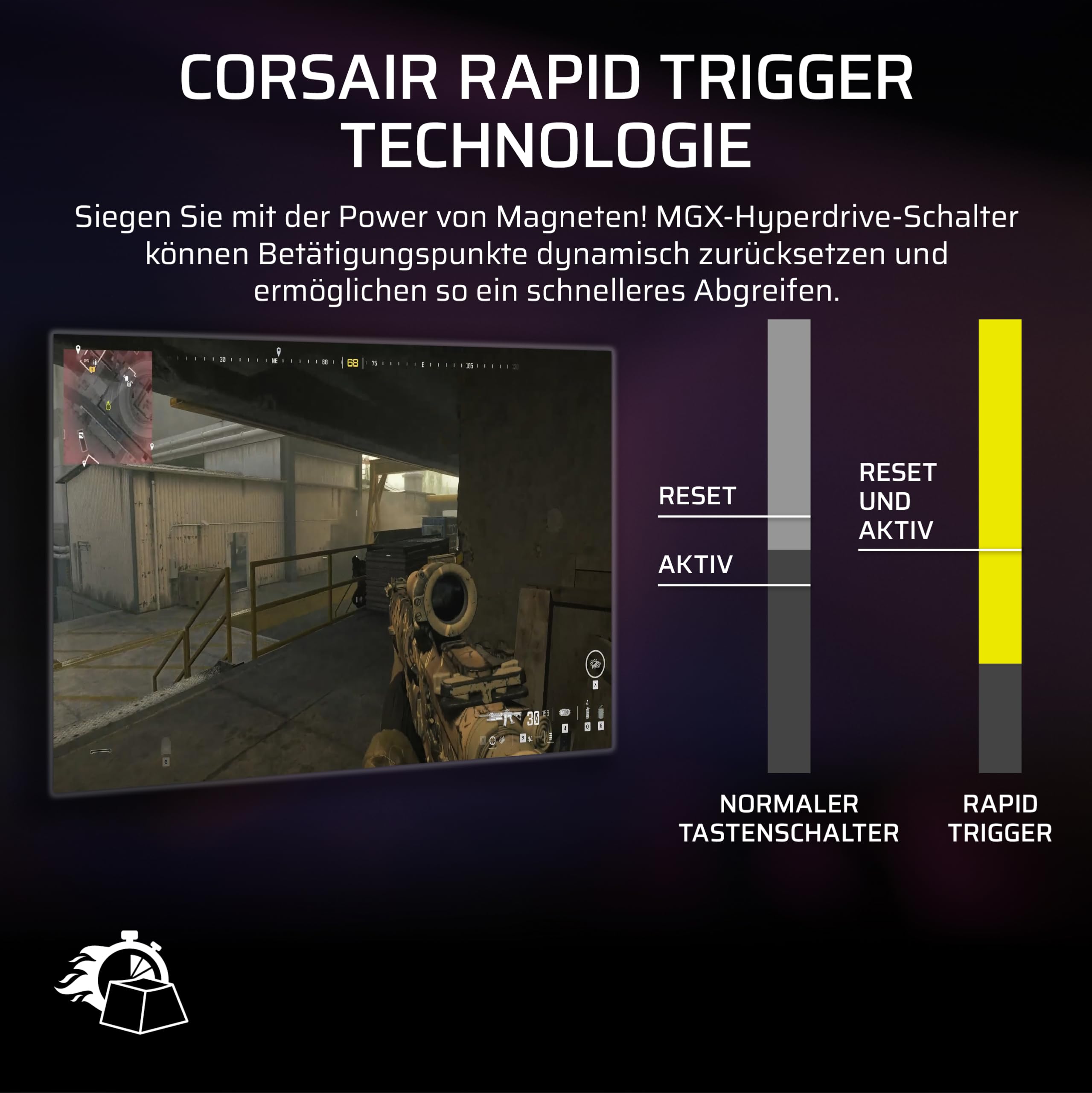 Corsair Vanguard PRO 96 Kabelgebundene Gaming-Tastatur Schwarz QWERTZ DE Hall-Effekt 96% MGX Hyperdrive Schalter 8000Hz Rapid Trigger Virtual Stream Deck SOCD Flashtap
