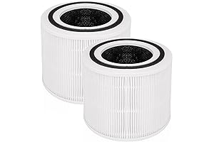 LEVOIT Pet Filter Replacement for Core P350 Air Purifier