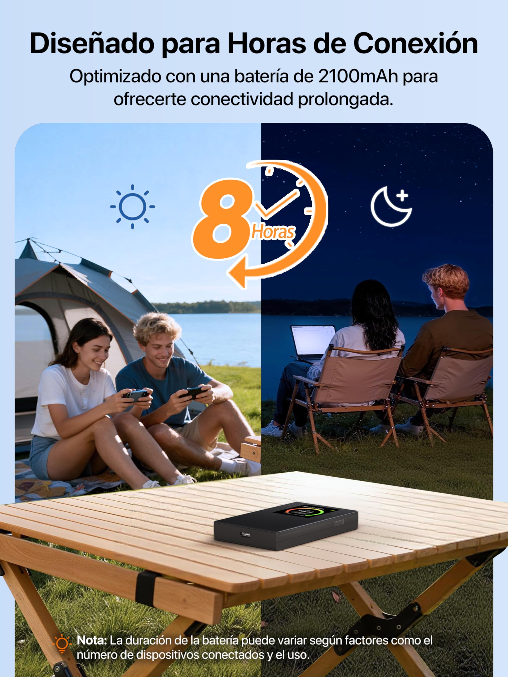 Tenda MF6 Router 4G SIM Móvil Portátil CAT4 WiFi6 AX300 MiFi 2100 mAh USB-C WPA3