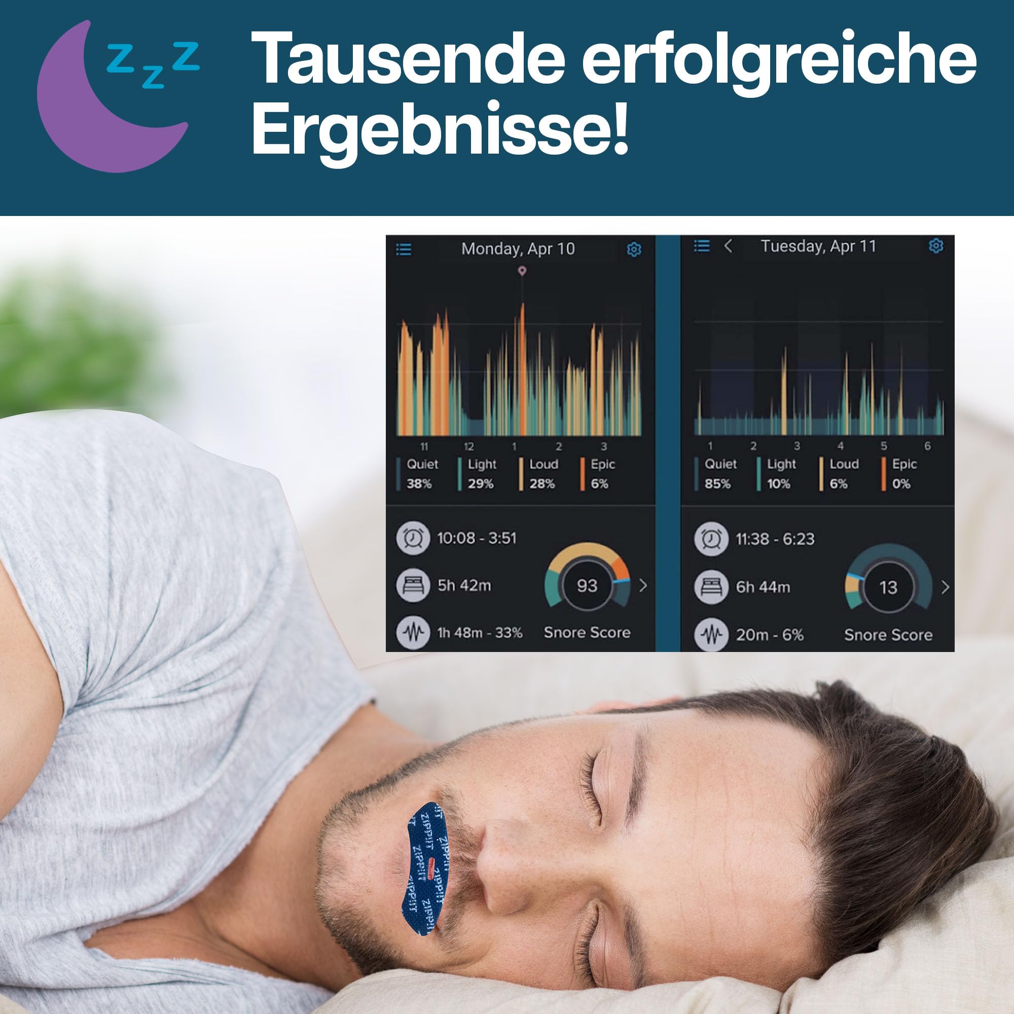 Zippit Mundpflaster Schlafen, Hautfreundliche Mouth Strips, 360 Stück | Optimierte Passform für angenehmes Tragen; sanfte Mundabdeckung beim Schlafen