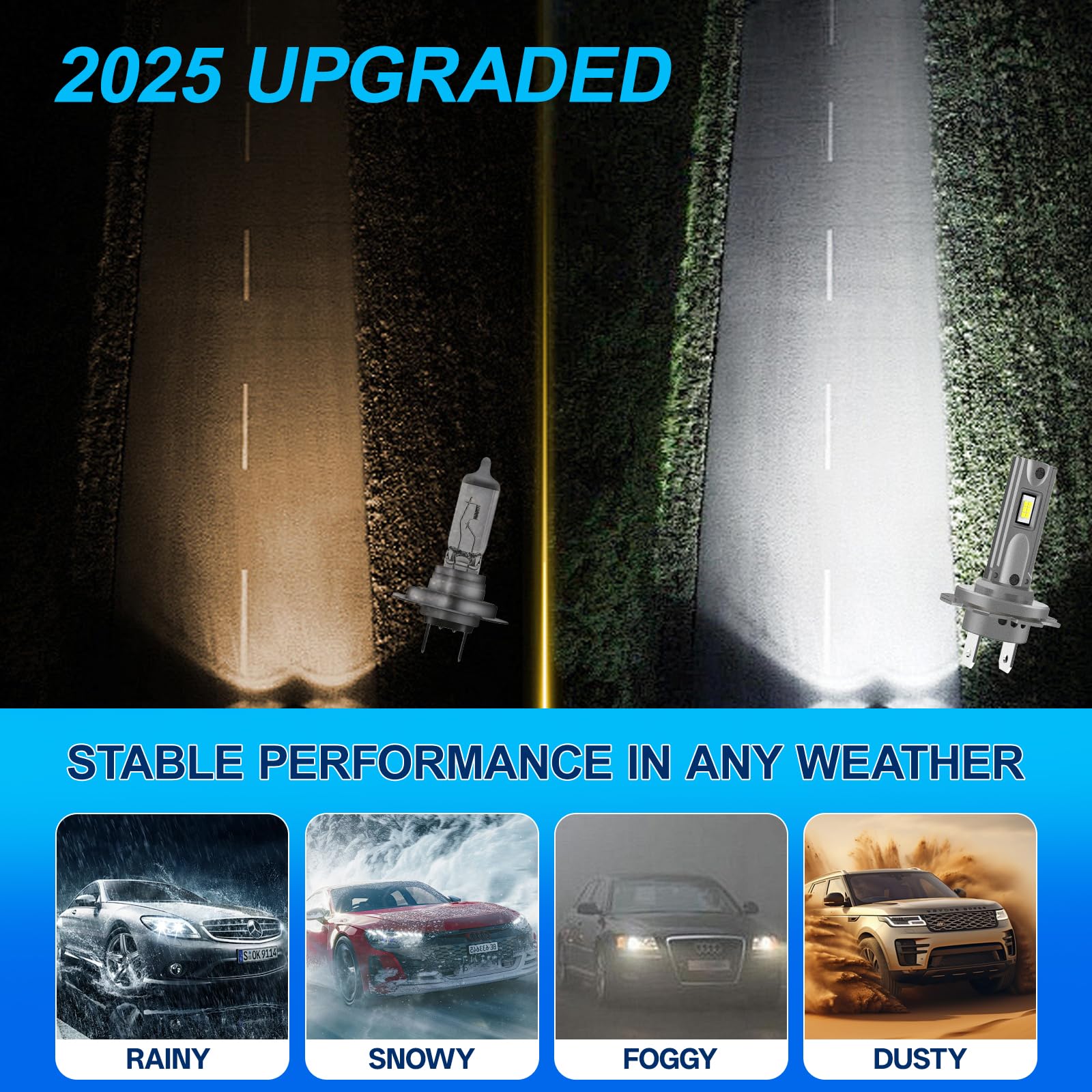 Sycreek H7 LED 24000LM 90 W, żarówka LED H7 1:1 Mini design 6500K zimna biel, zestaw be konwersja halogenowa, żarówka reflektorów do samochodu lub motocykla 12 V