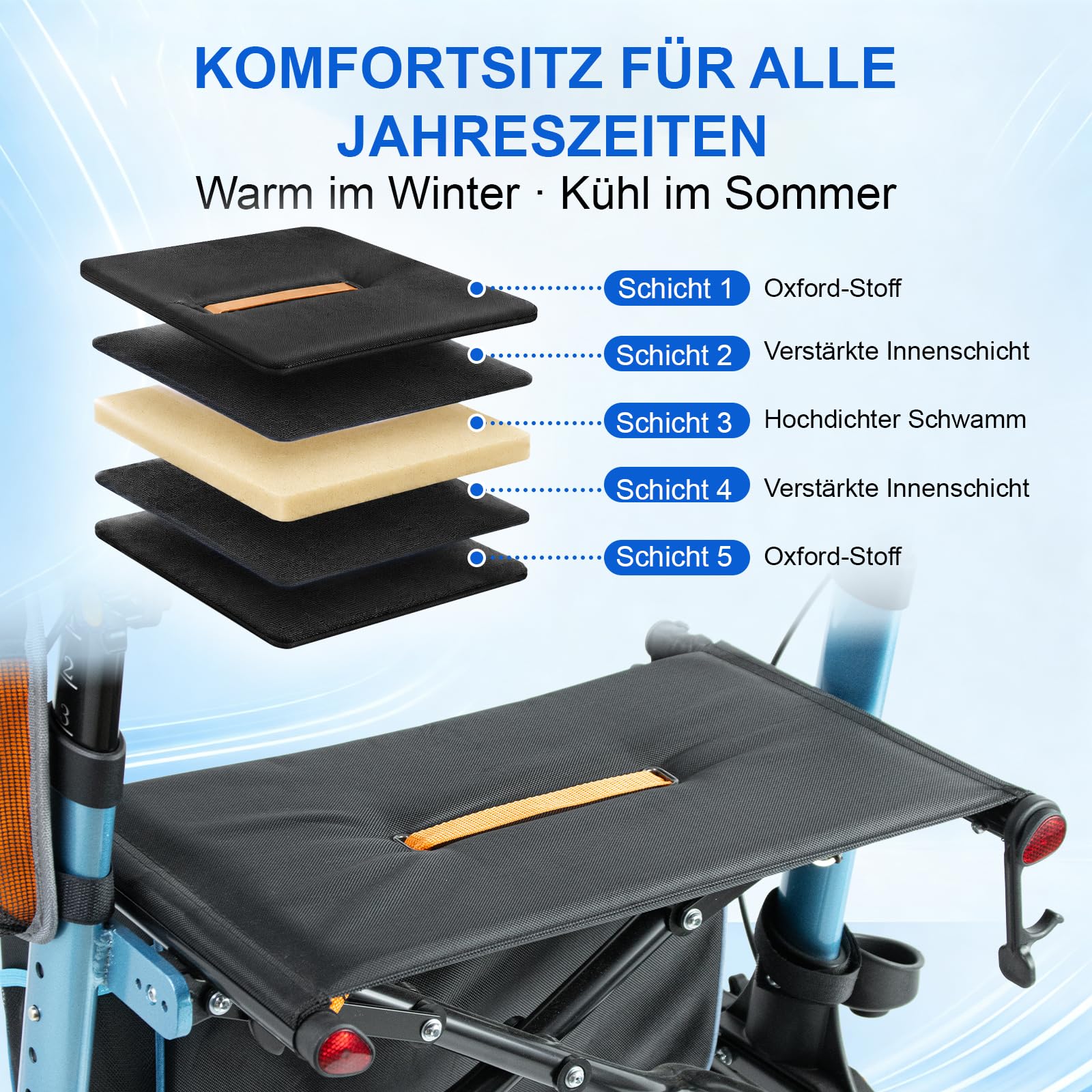 Rollator Faltbar mit Sitz für Senioren, Leichter Rollatoren, Blau | Faltbarer All-Terrain-Rollator mit Sitz für Indoor-& Outdoor, Leichtgewicht Aluminium mit 20 cm Gummirädern