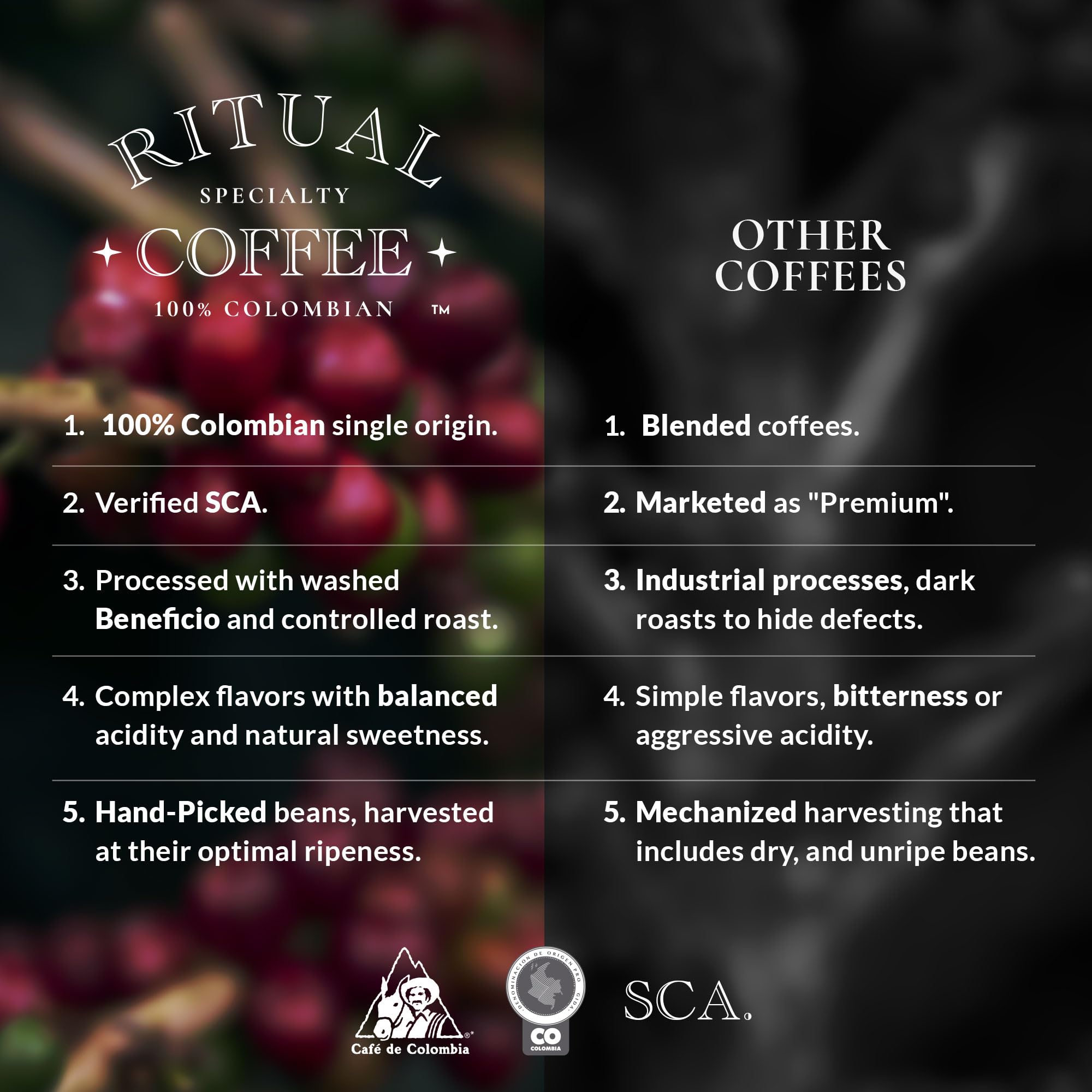 Ritual Specialty Coffee - Colombian Single Origin Whole Bean Gourmet Smooth Rich Profile 84 SCA Score Caramel Vanilla — view 5