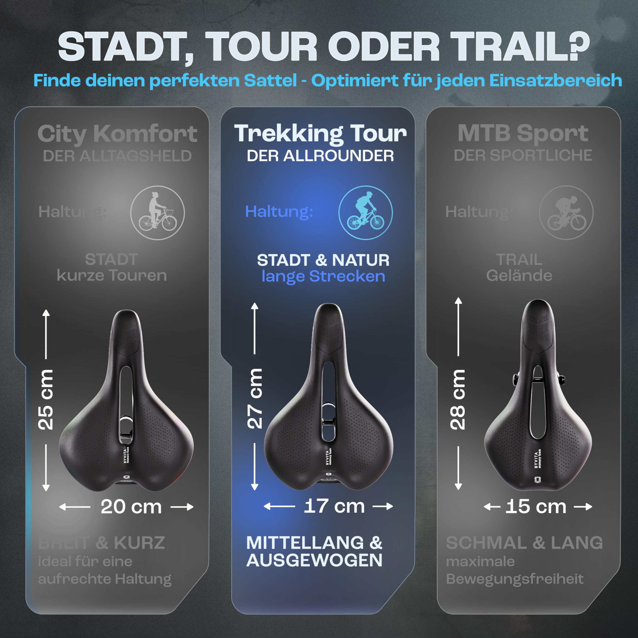 Fahrradsattel - mit ErgoFoam+ I maximaler Fahrkomfort I ergonomischer Fahrrad Sattel für Damen & Herren I Fahrradsattel Herren bequem, Sattel Damen bequem weich